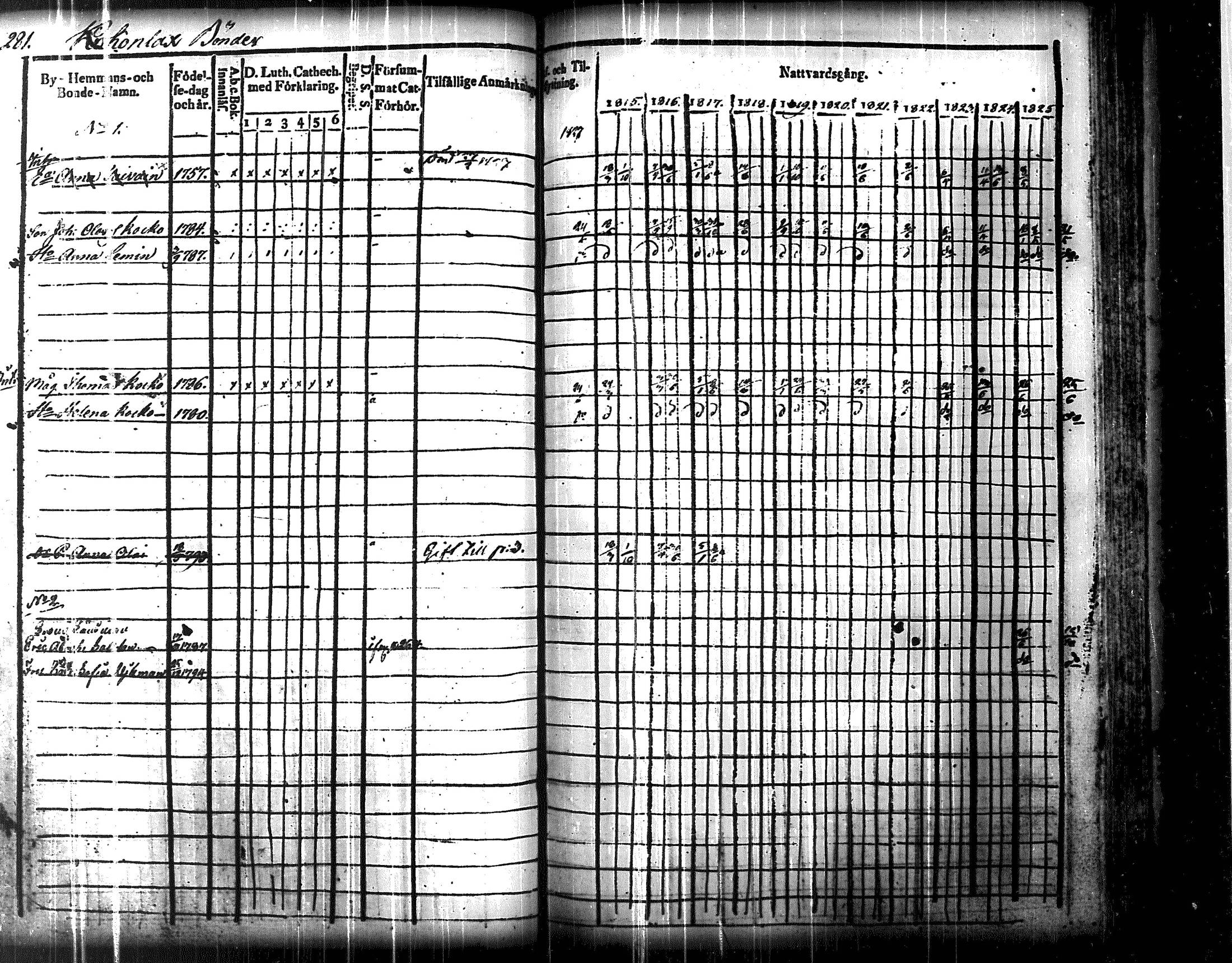 [ kuvat/285.jpg ]
