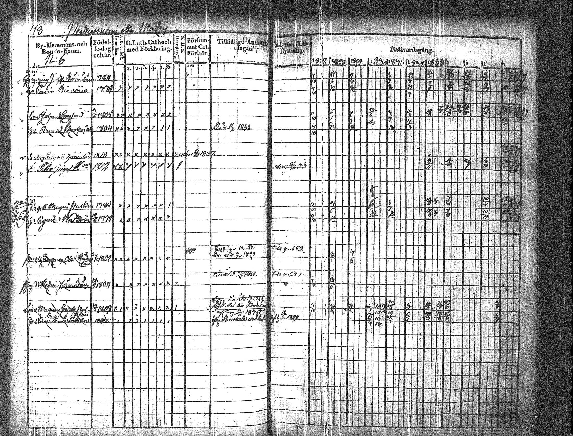 [ kuvat/124.jpg ]