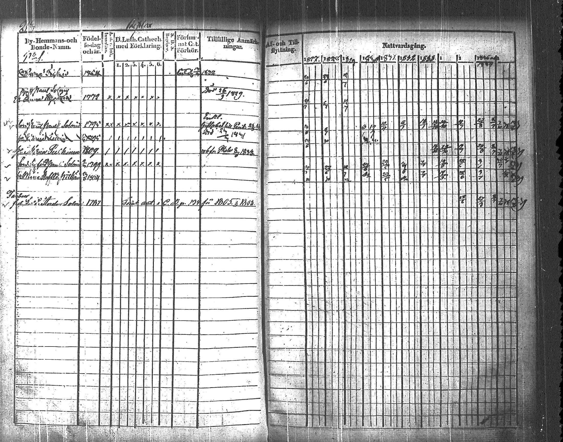 [ kuvat/216.jpg ]