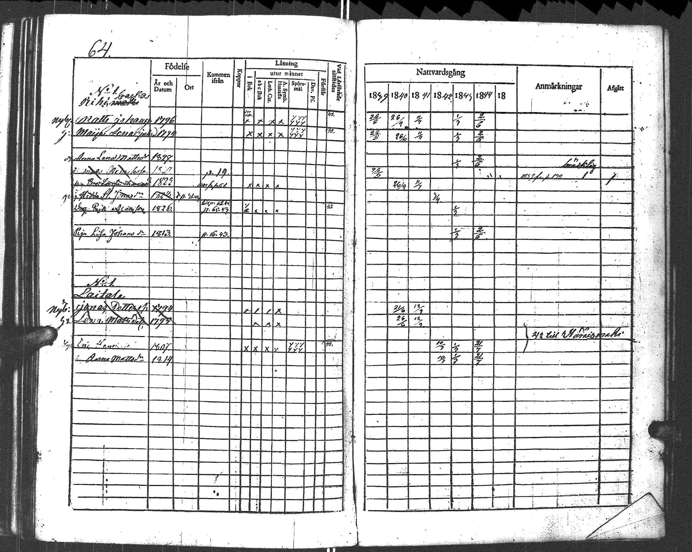 [ kuvat/204.jpg ]