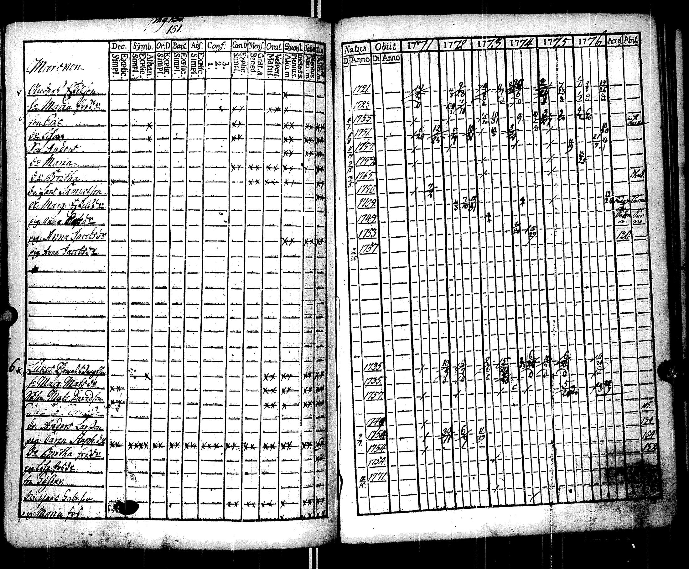 [ kuvat/155.jpg ]