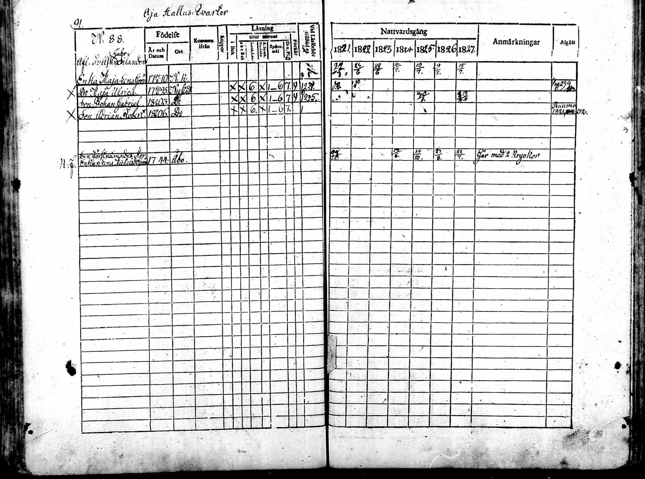[ kuvat/91.jpg ]