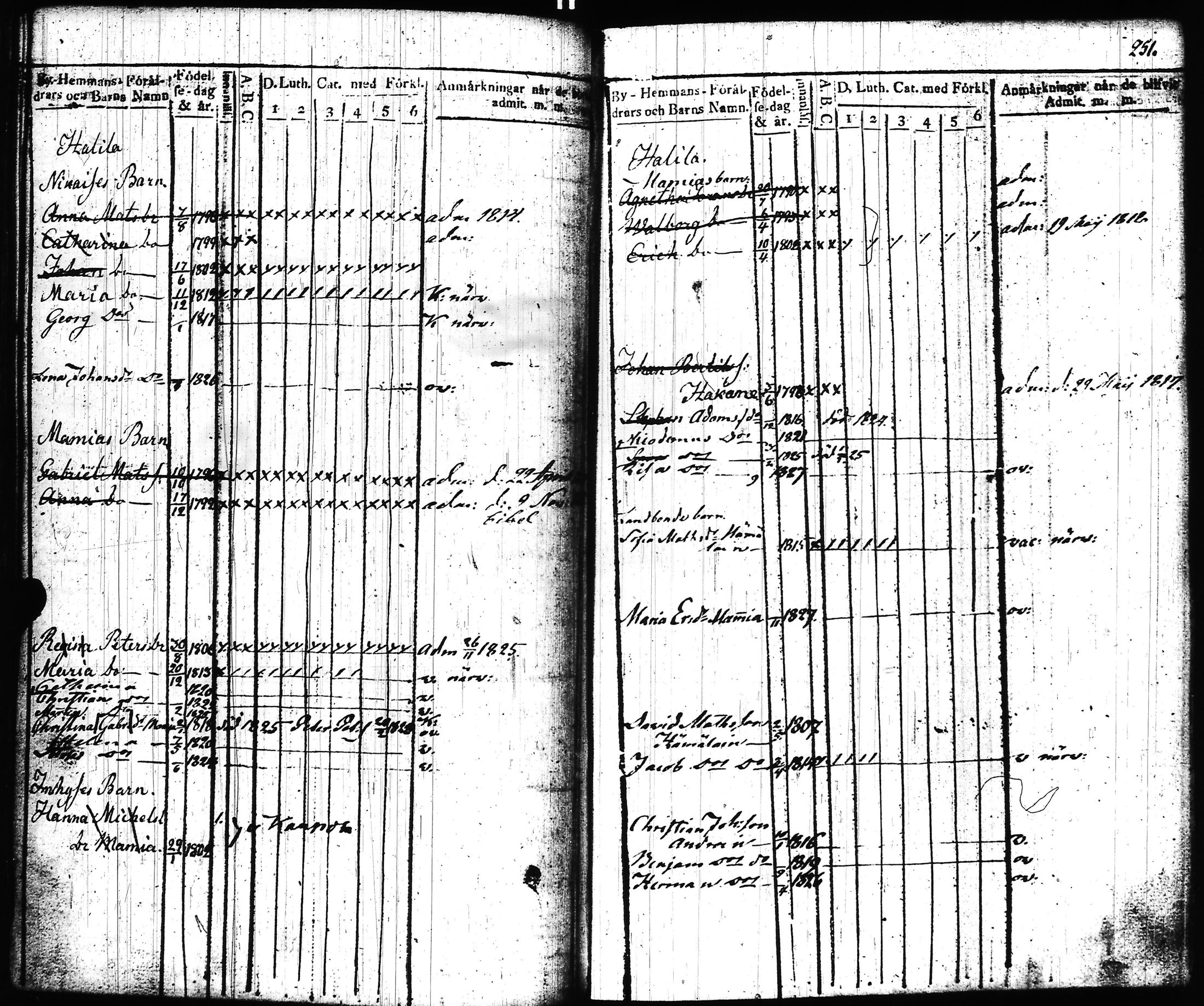 [ kuvat/129.jpg ]