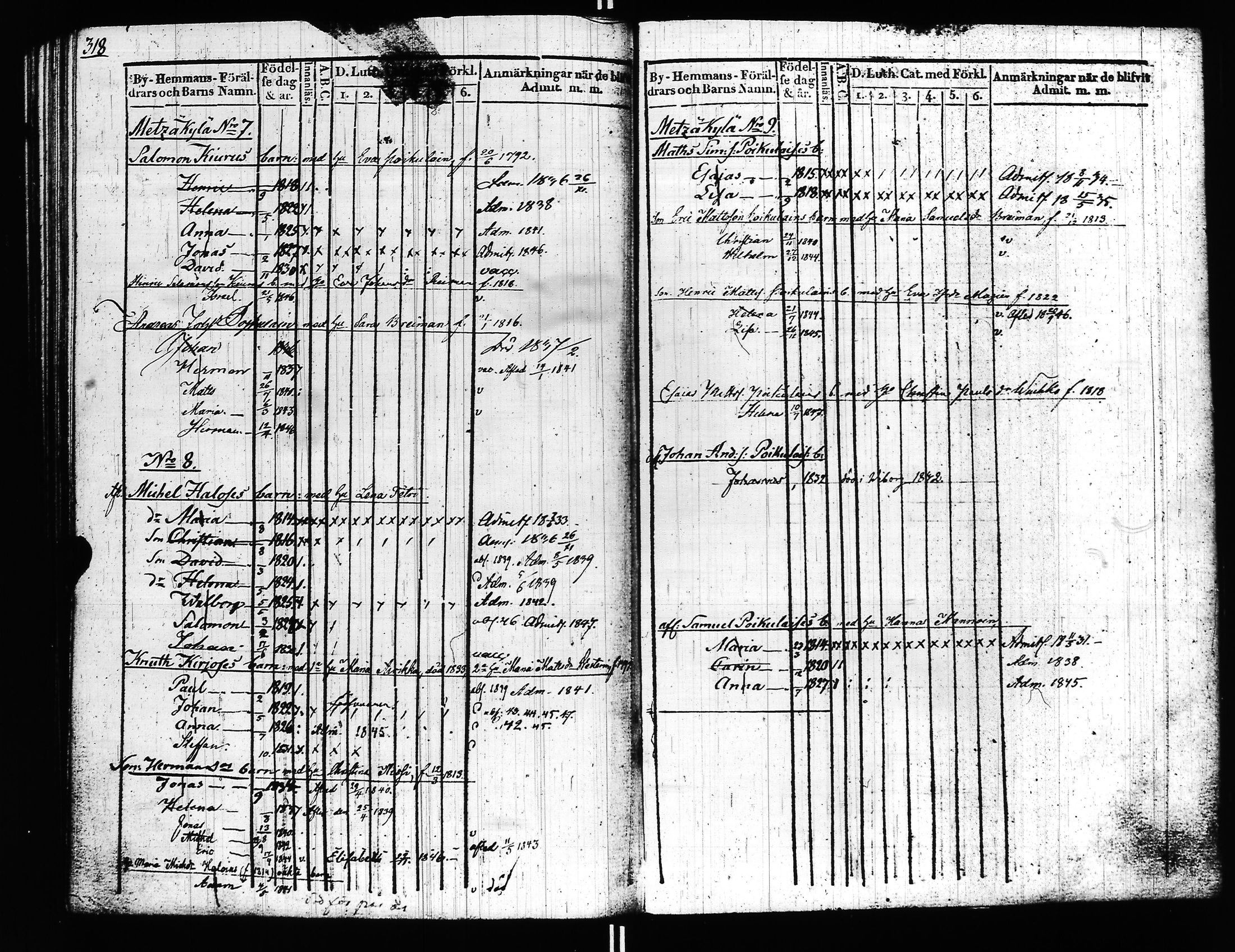 [ kuvat/164.jpg ]