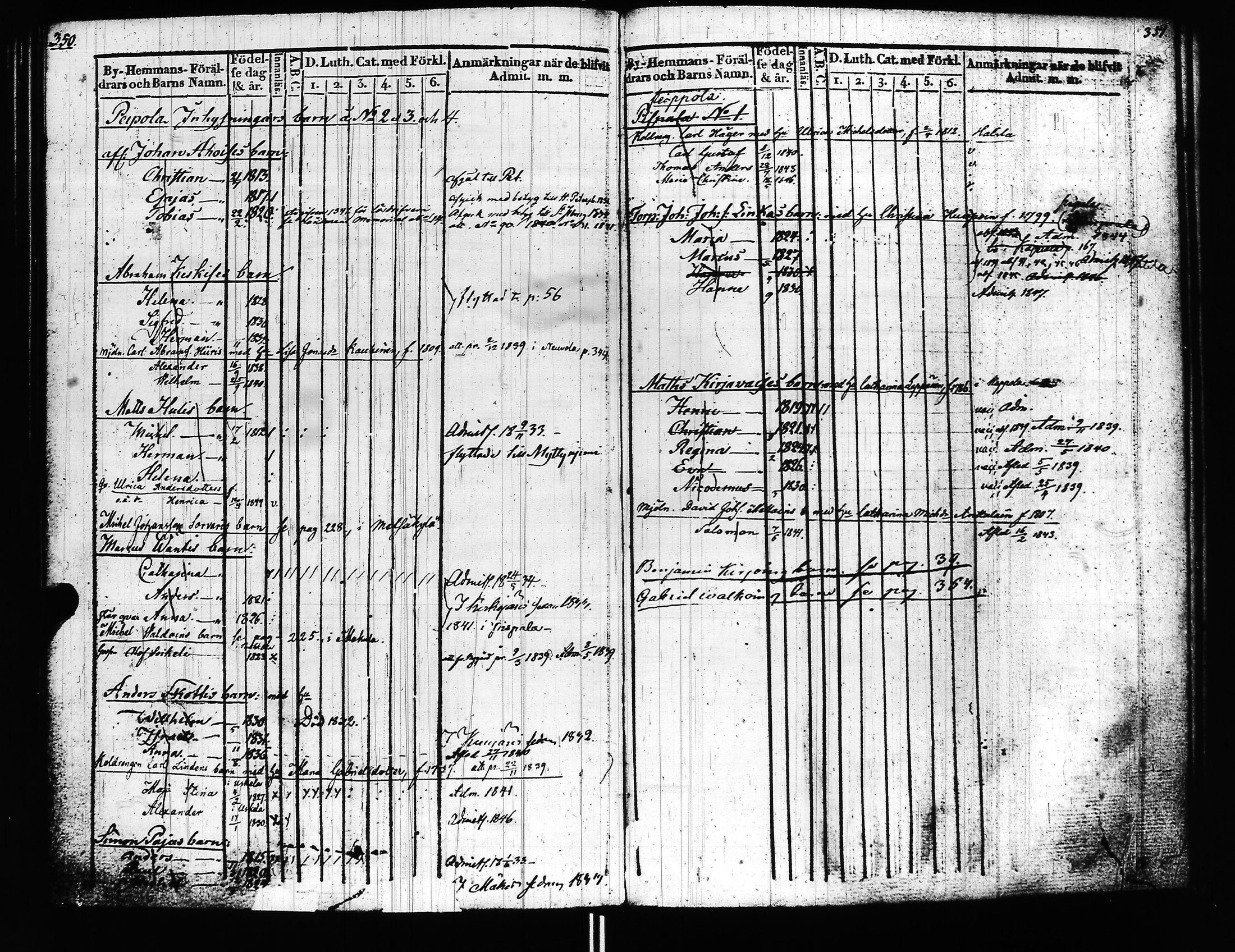 [ kuvat/180.jpg ]