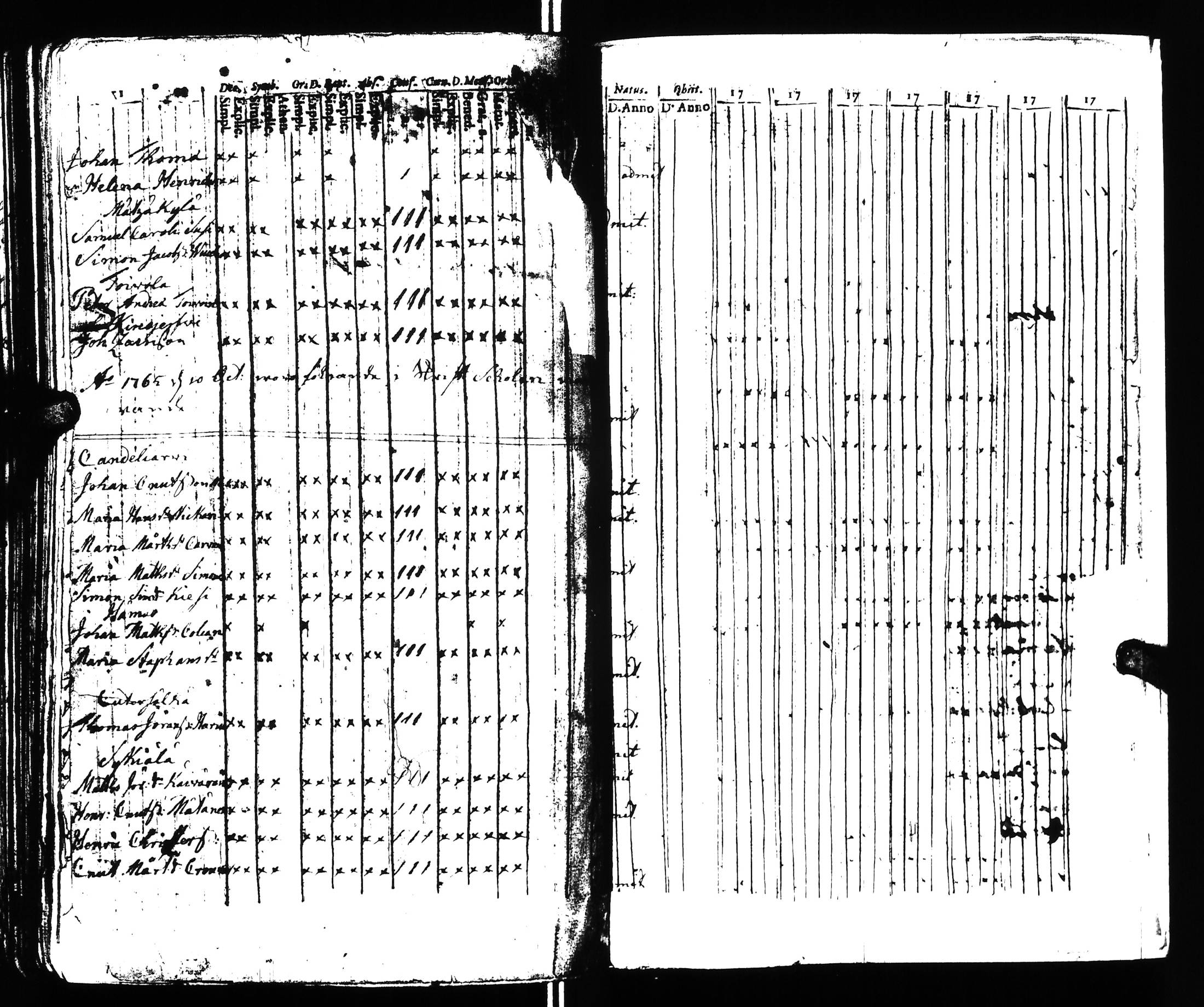 [ kuvat/165.jpg ]