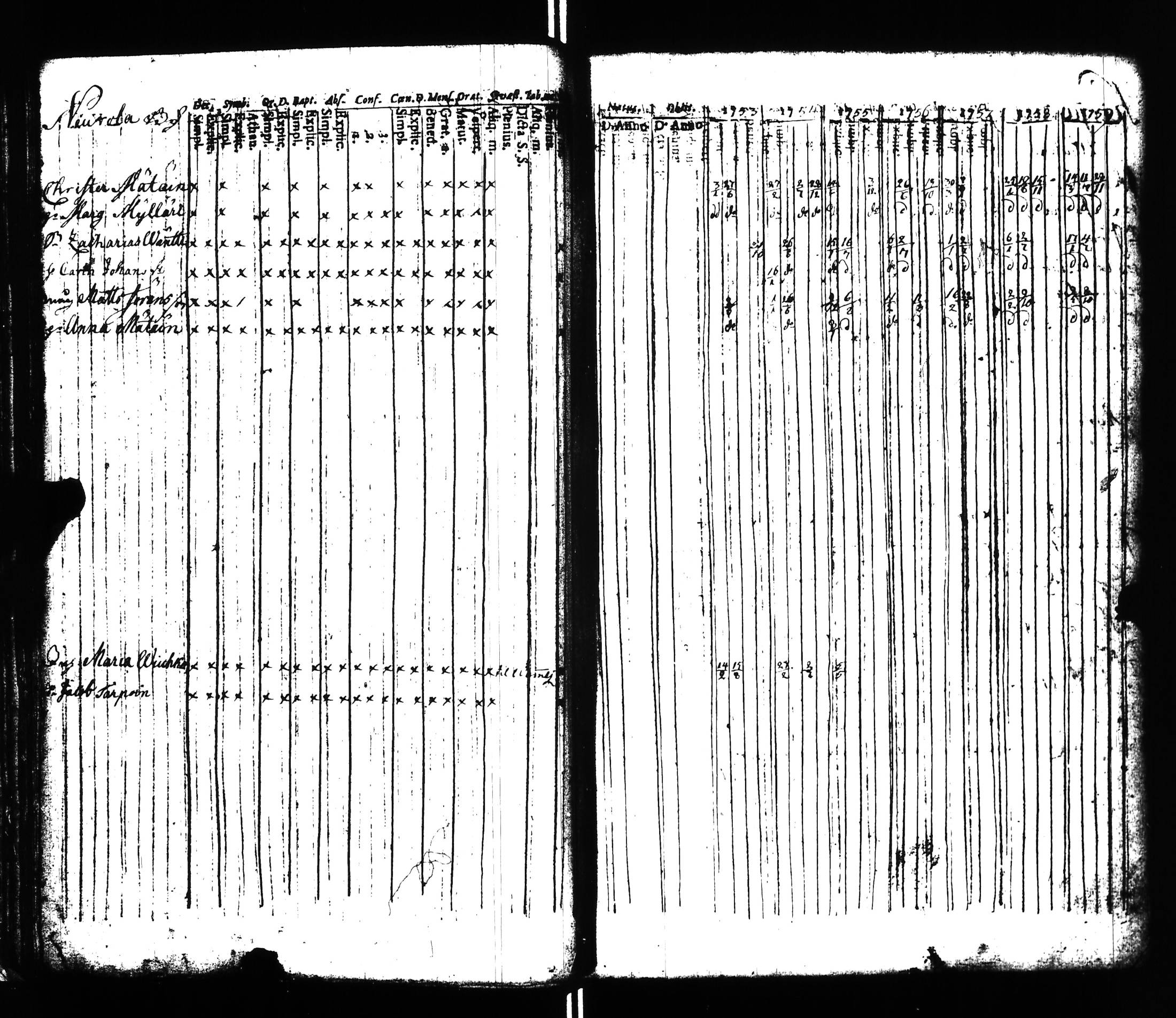 [ kuvat/32.jpg ]