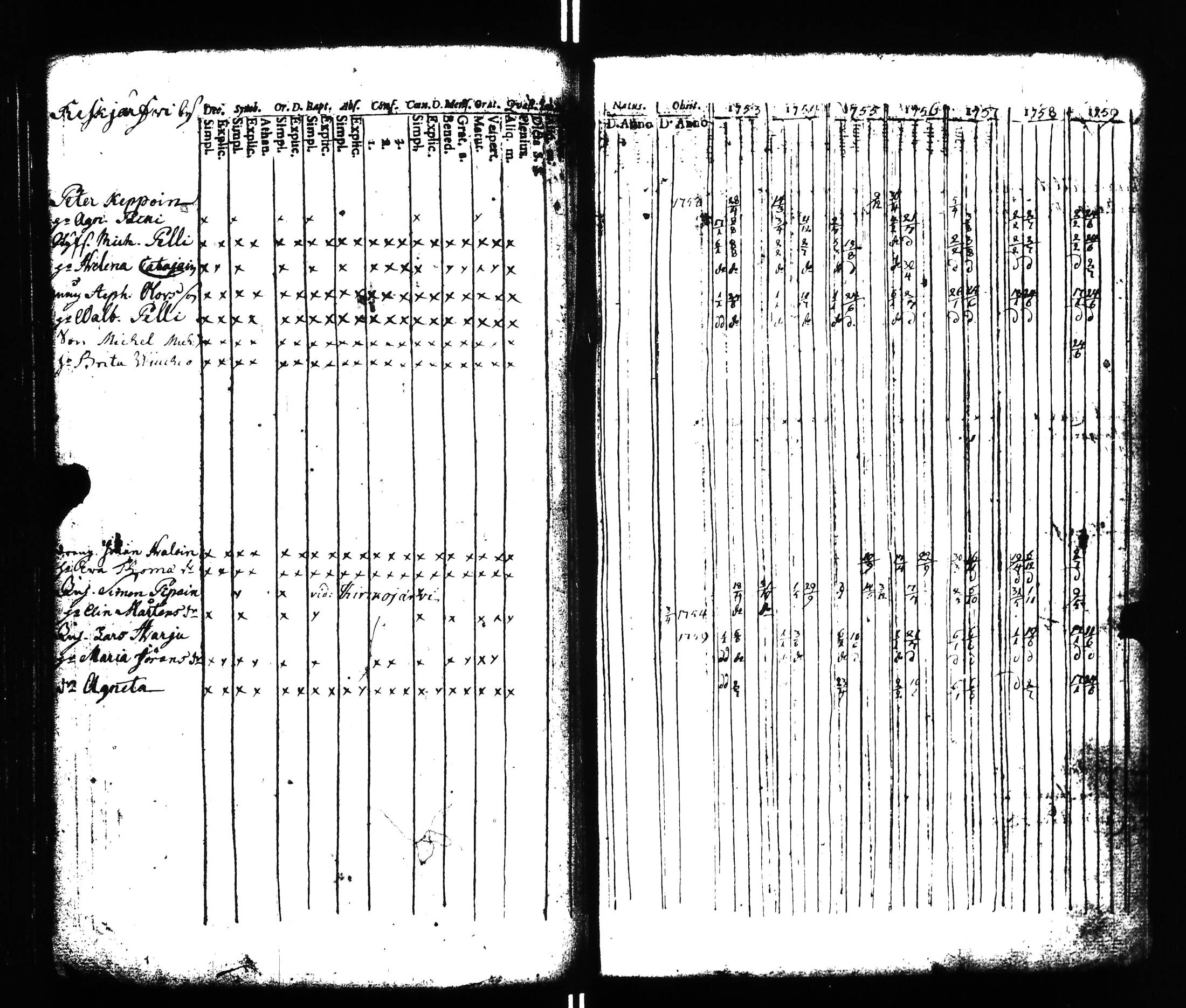 [ kuvat/91.jpg ]