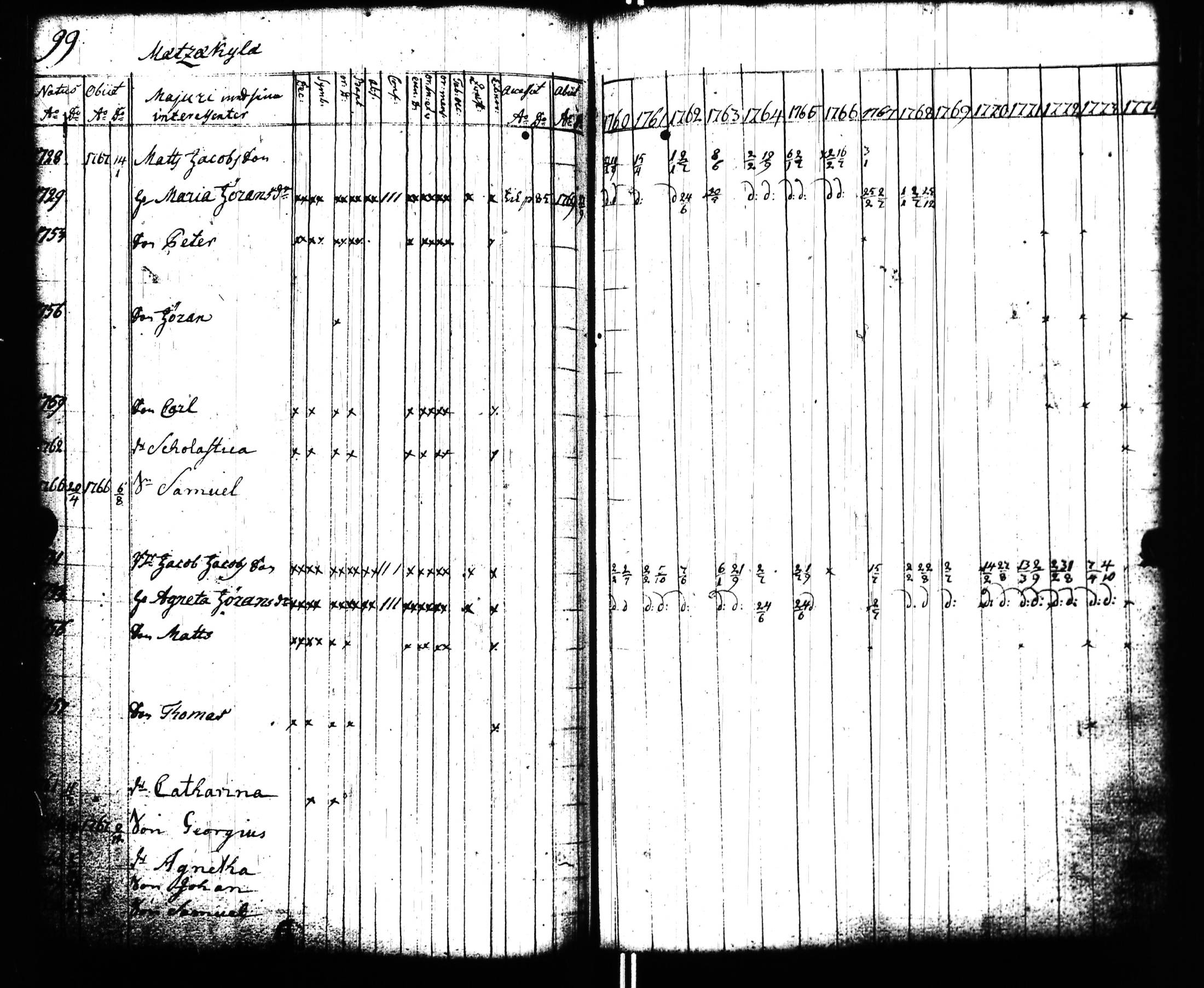 [ kuvat/102.jpg ]