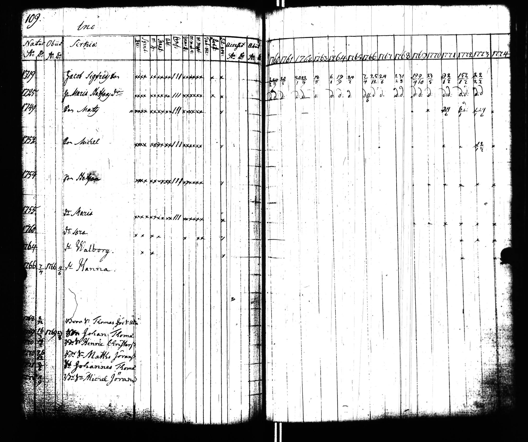 [ kuvat/112.jpg ]