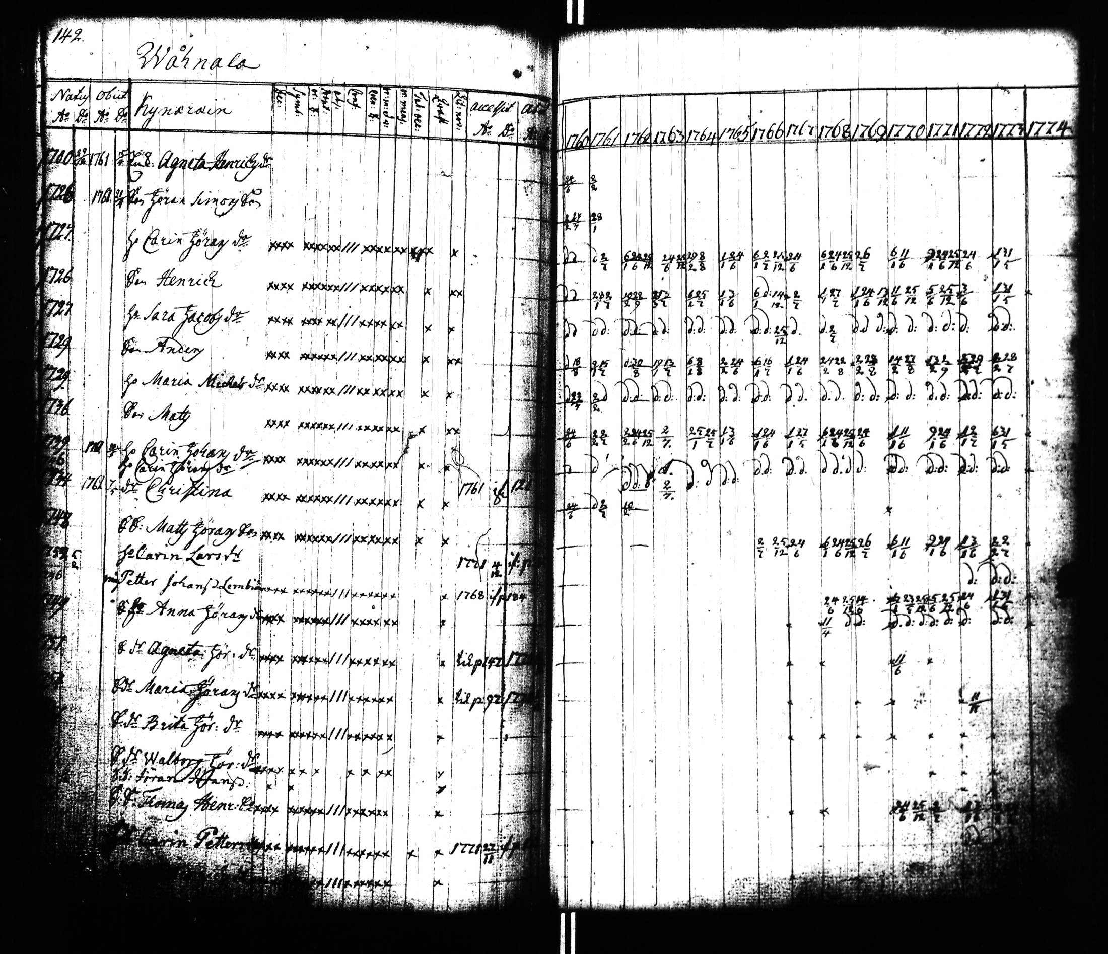 [ kuvat/143.jpg ]
