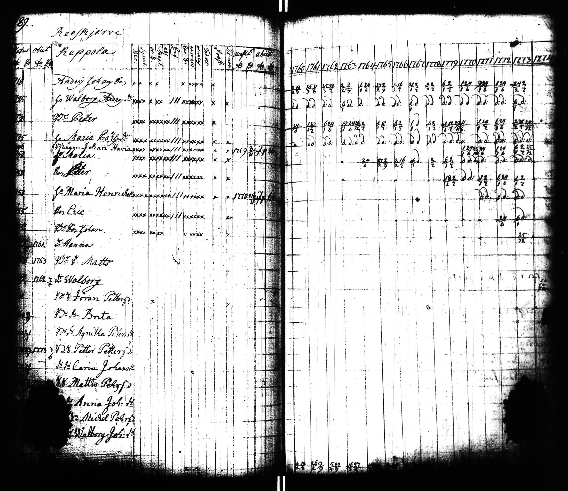 [ kuvat/190.jpg ]
