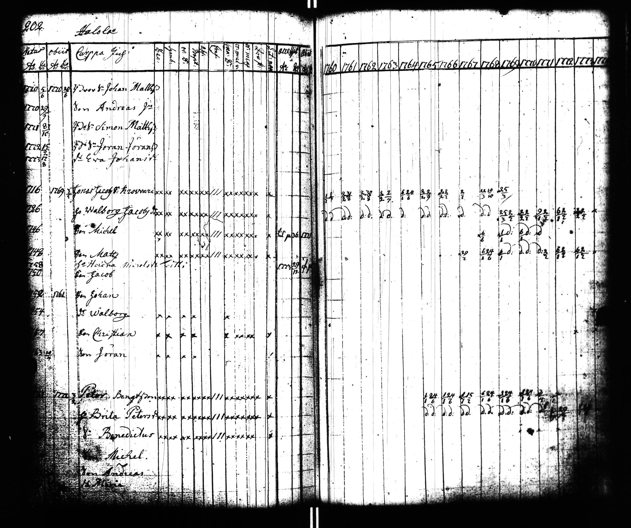 [ kuvat/203.jpg ]