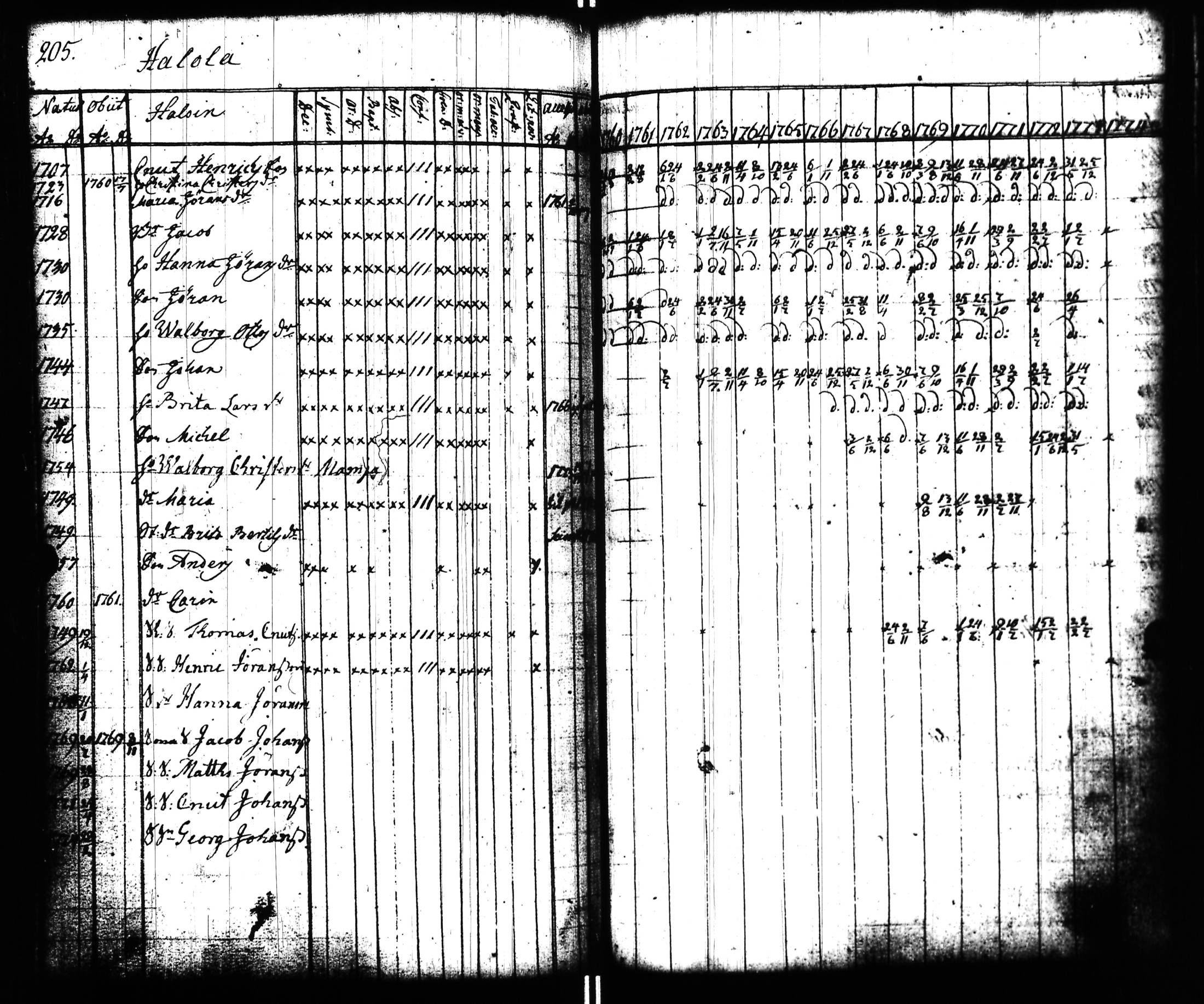 [ kuvat/206.jpg ]