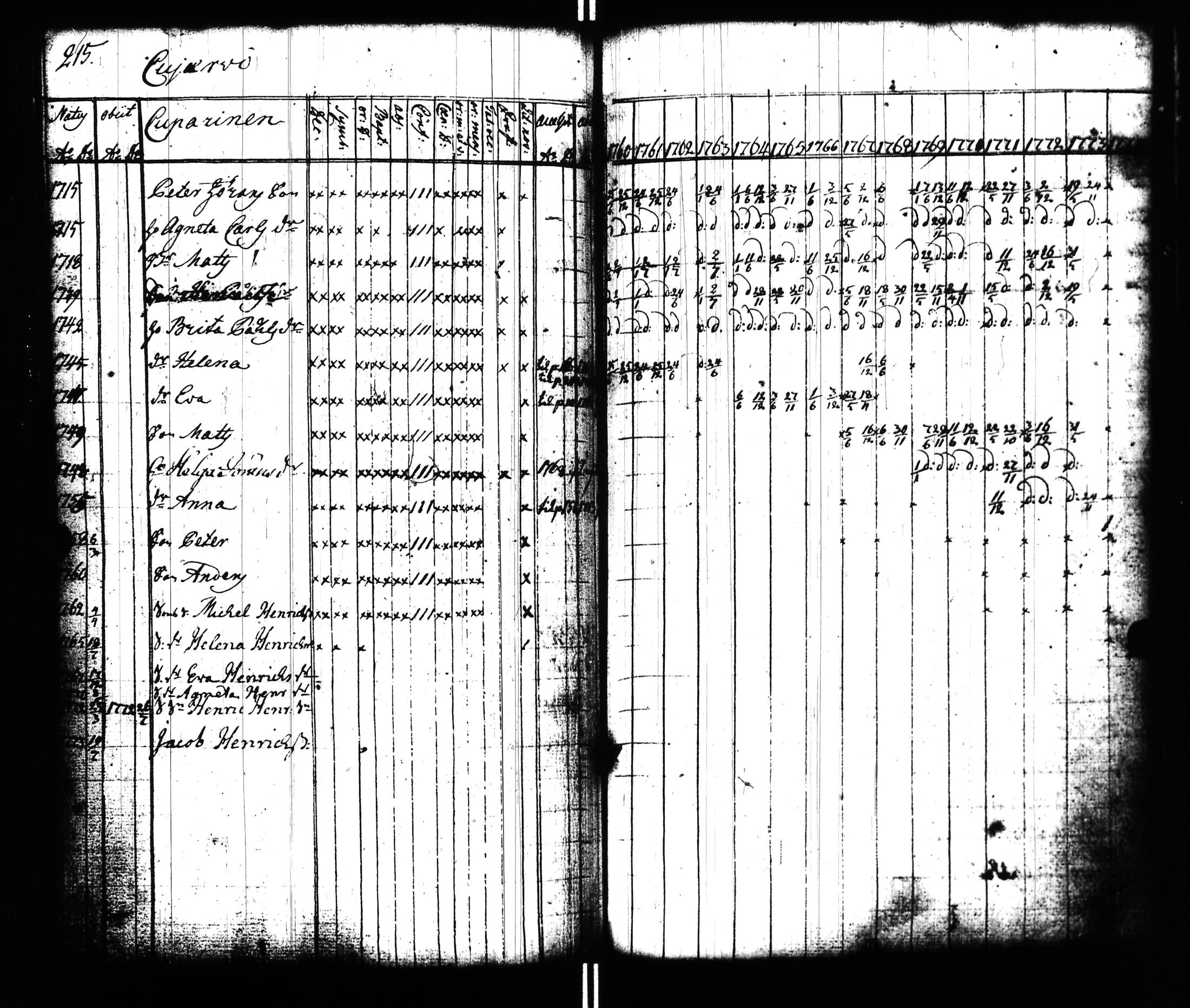 [ kuvat/216.jpg ]