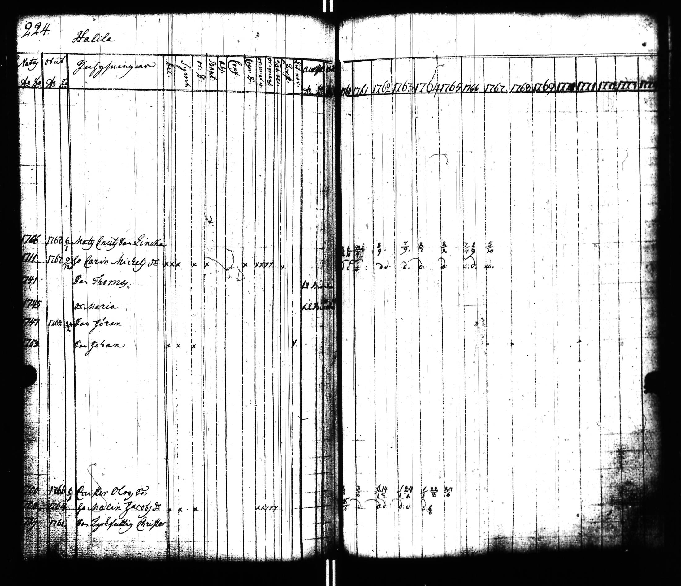 [ kuvat/225.jpg ]