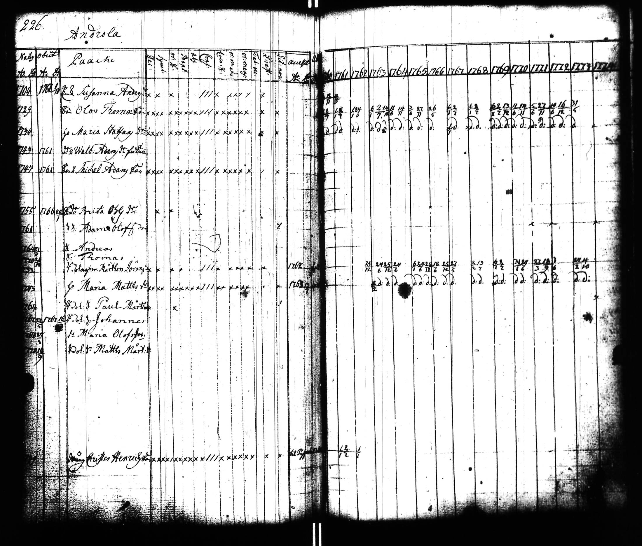 [ kuvat/227.jpg ]