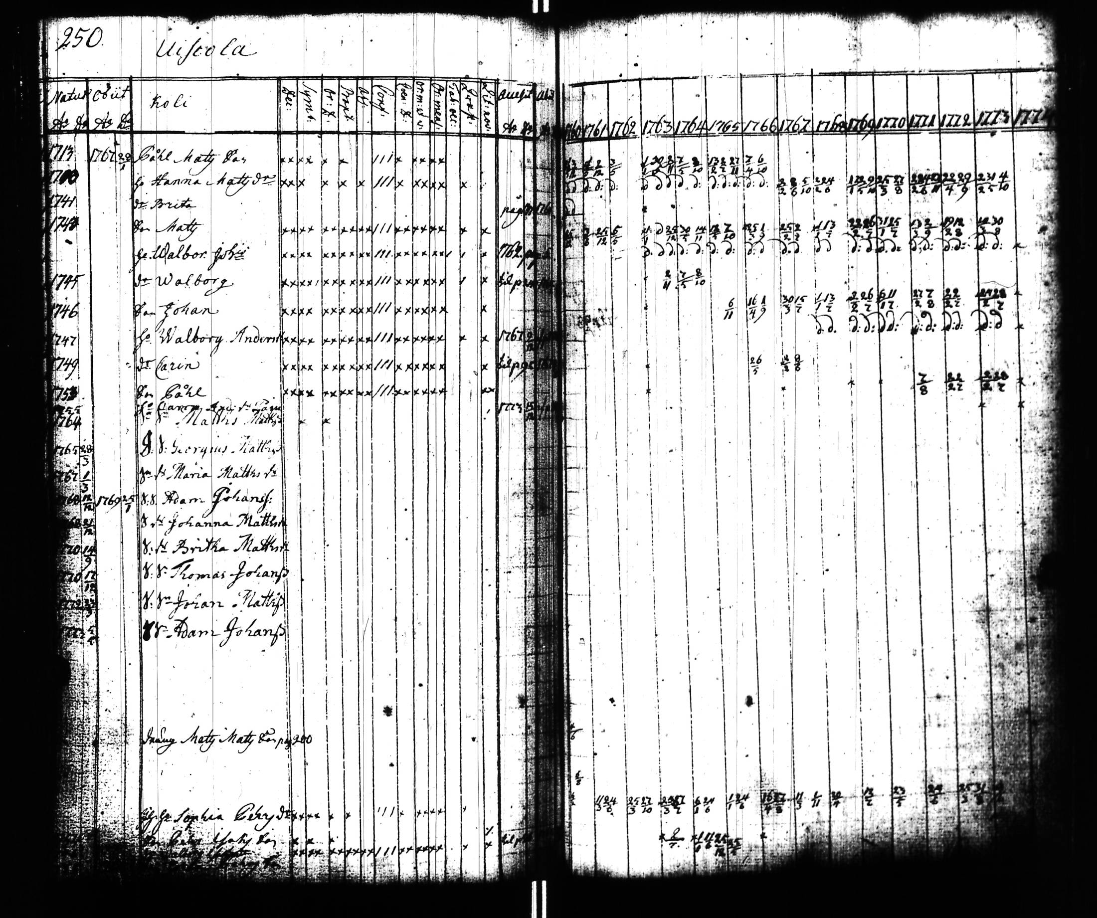 [ kuvat/252.jpg ]