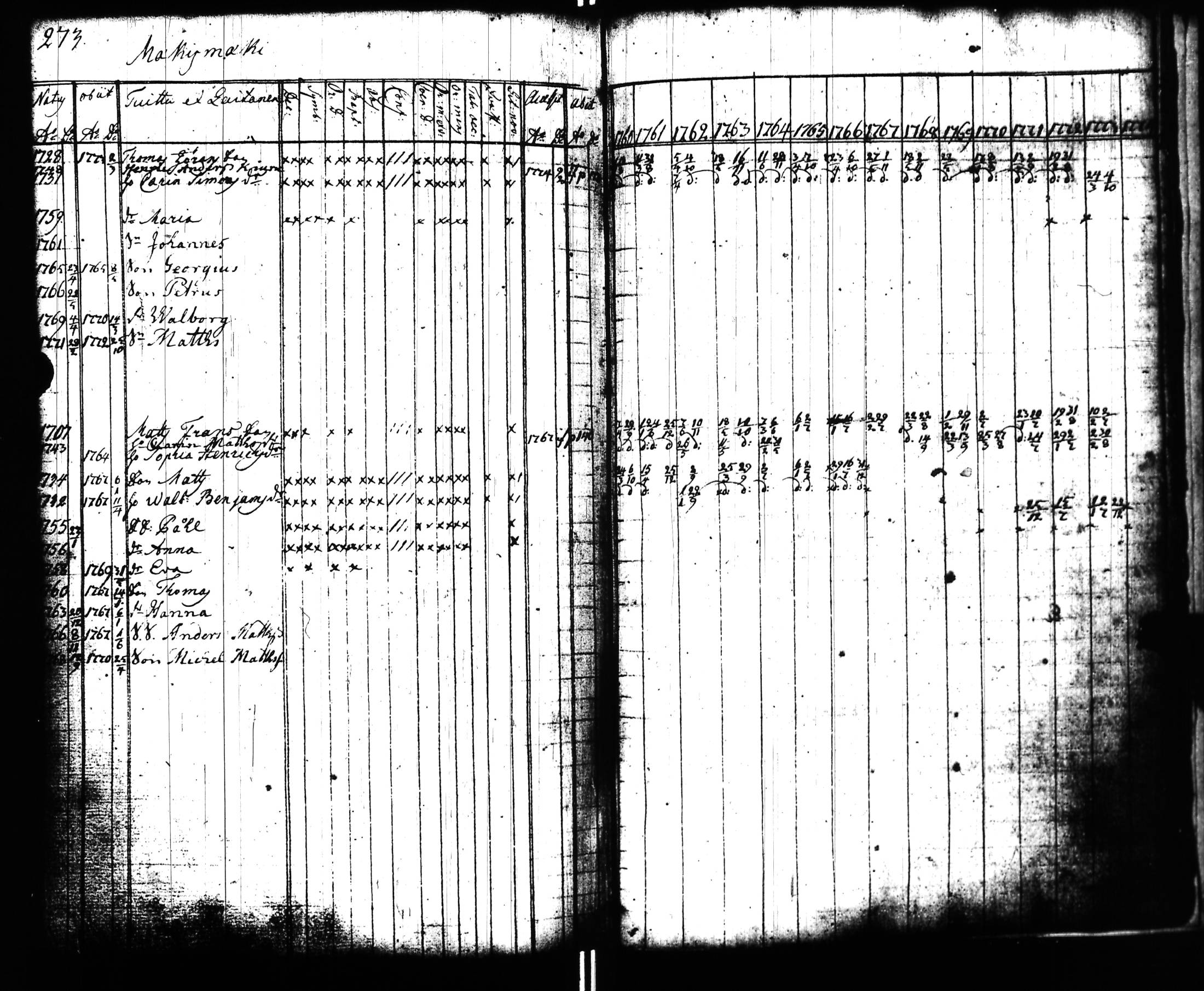 [ kuvat/275.jpg ]