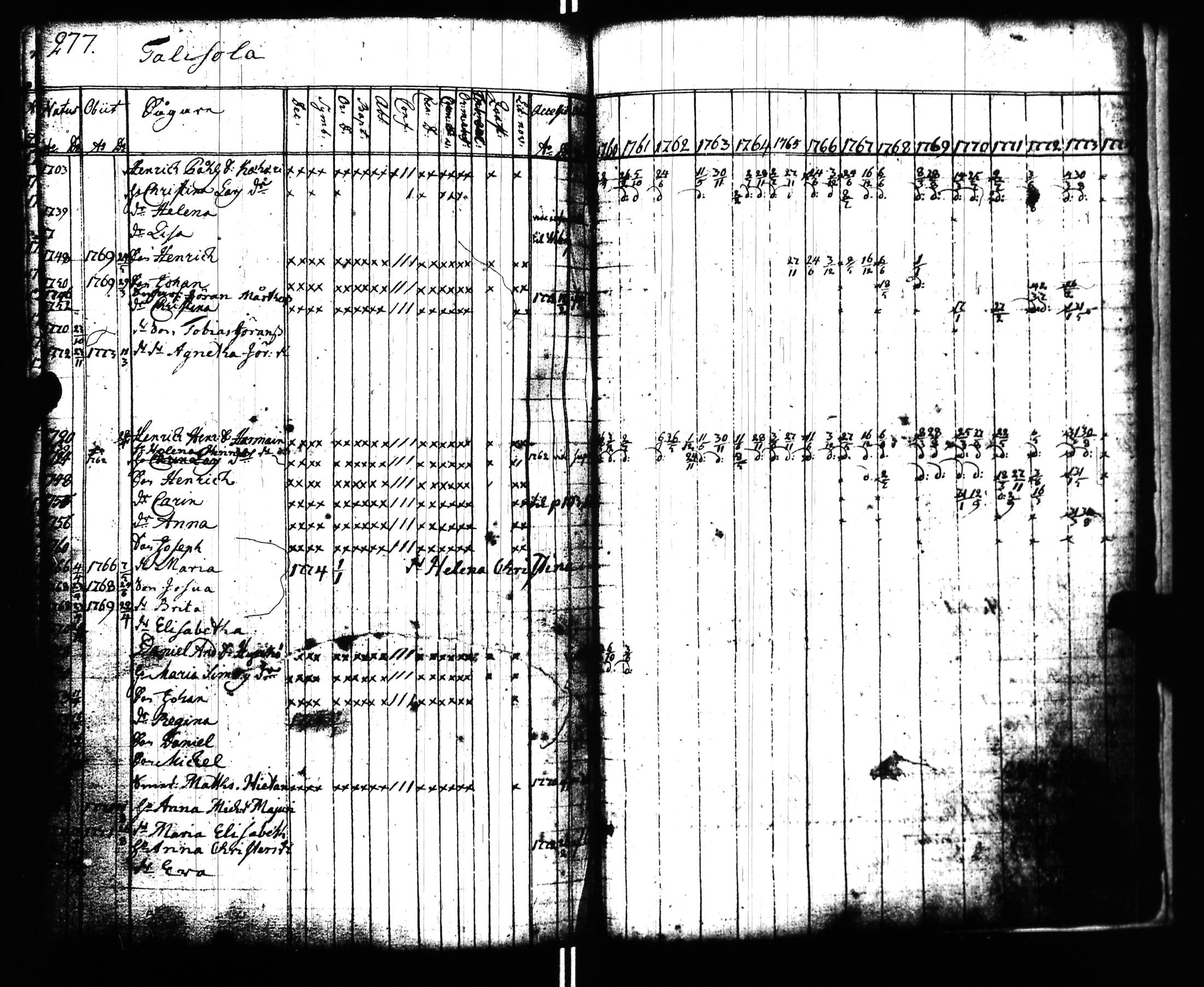 [ kuvat/278.jpg ]