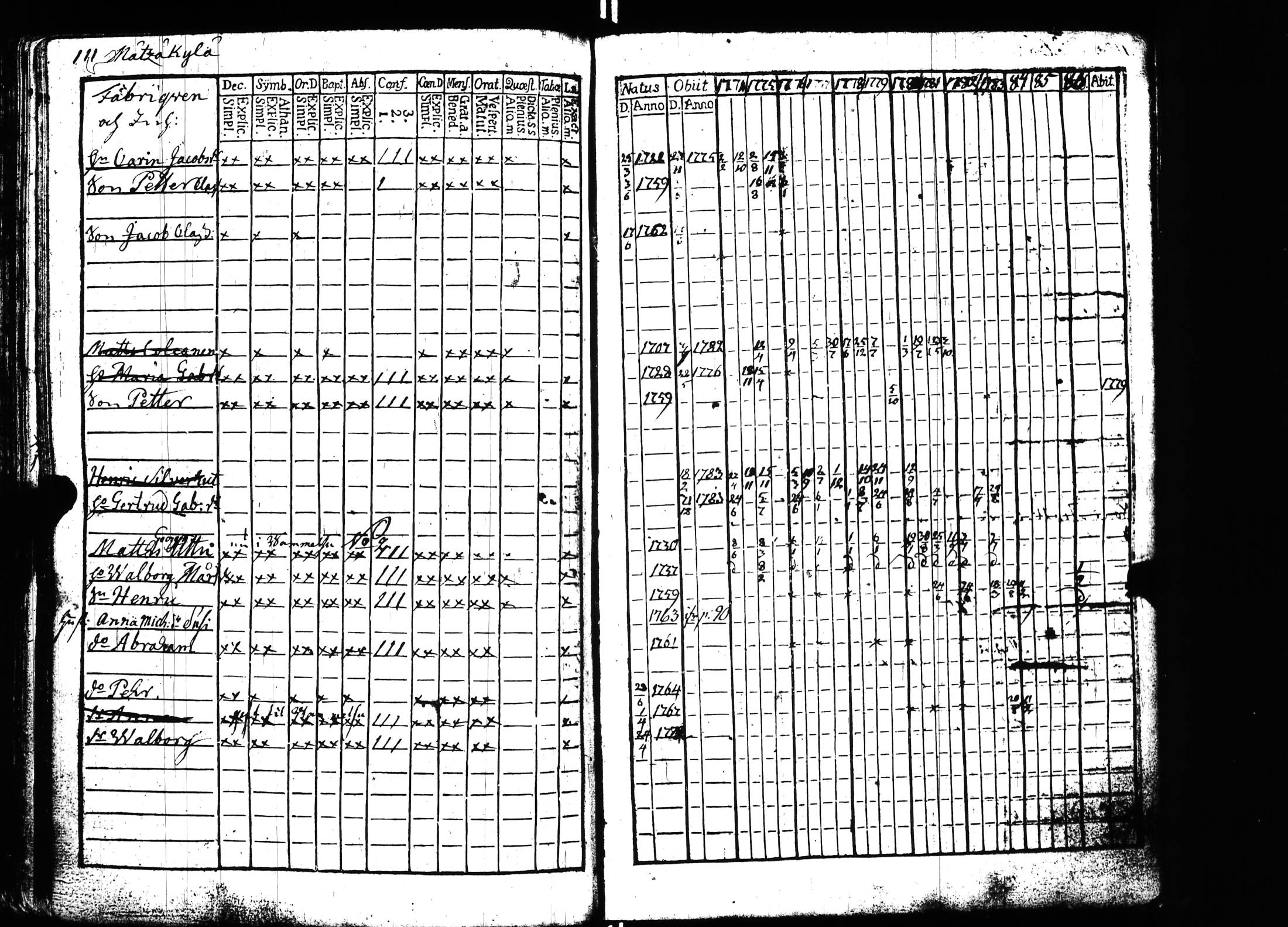[ kuvat/125.jpg ]