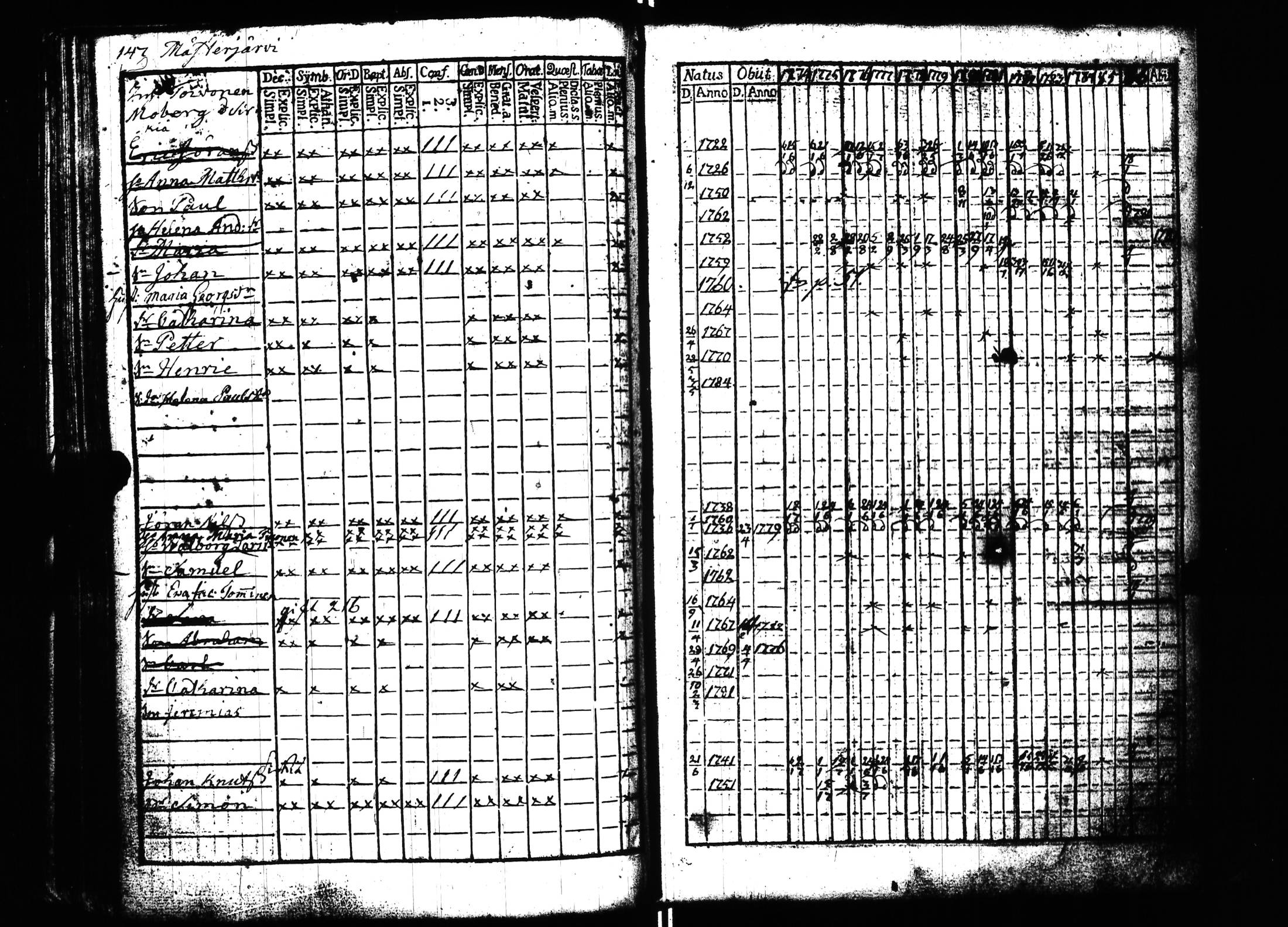 [ kuvat/161.jpg ]