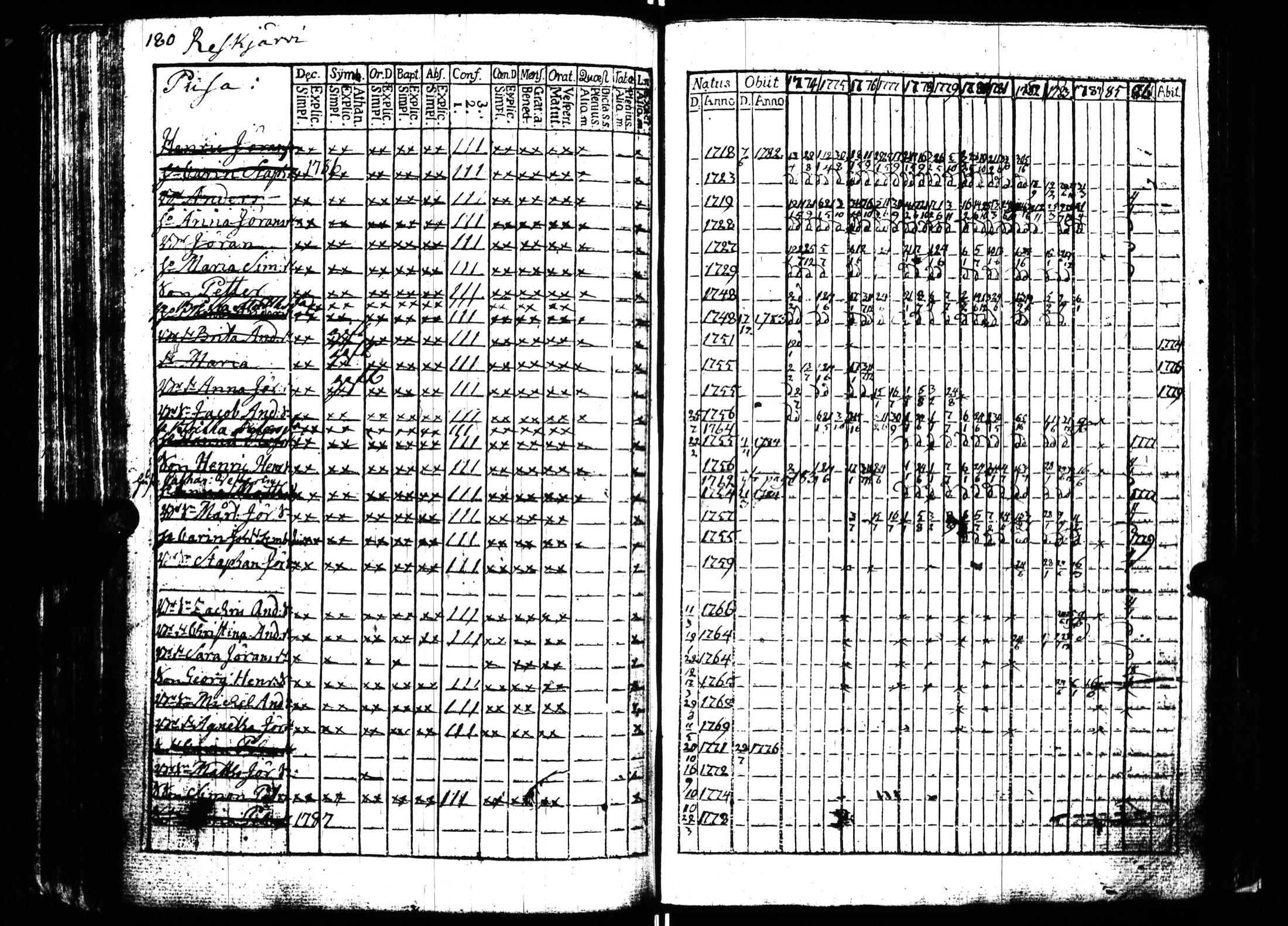 [ kuvat/194.jpg ]