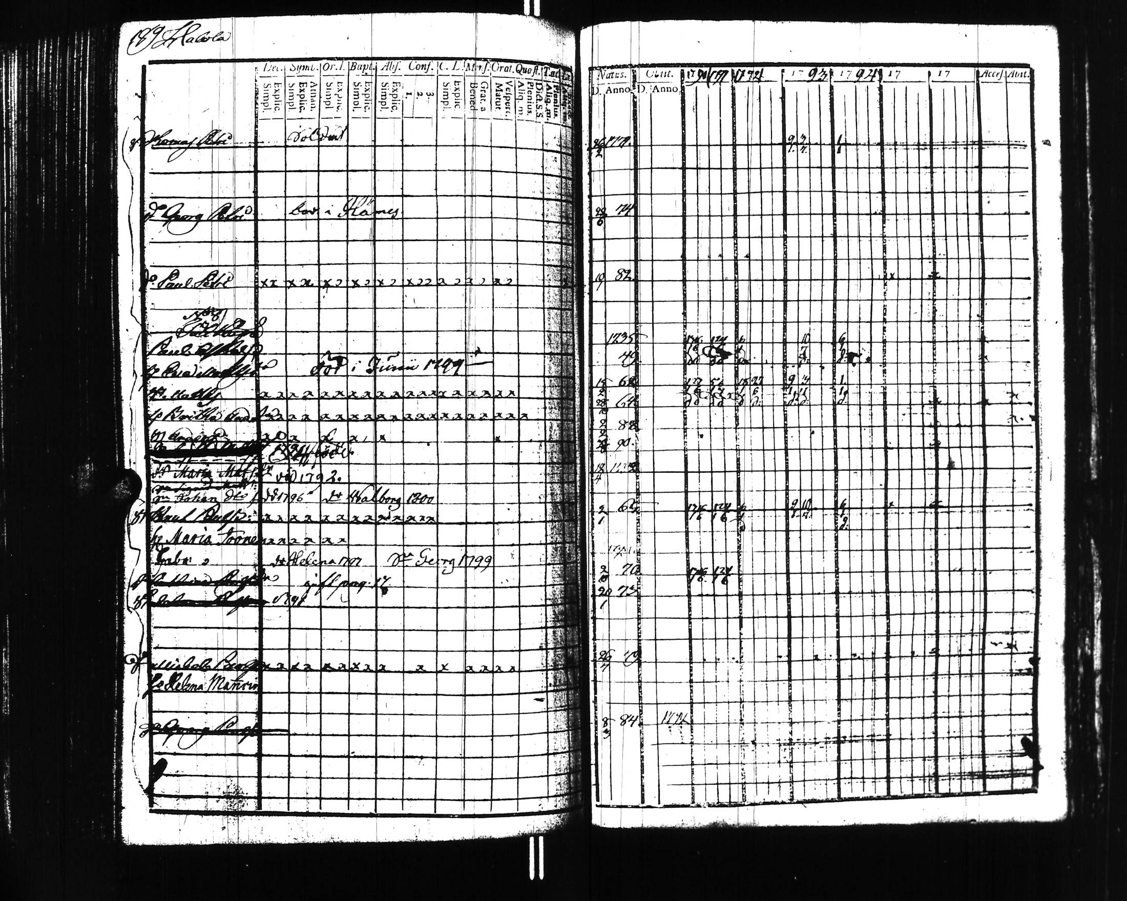[ kuvat/199.jpg ]