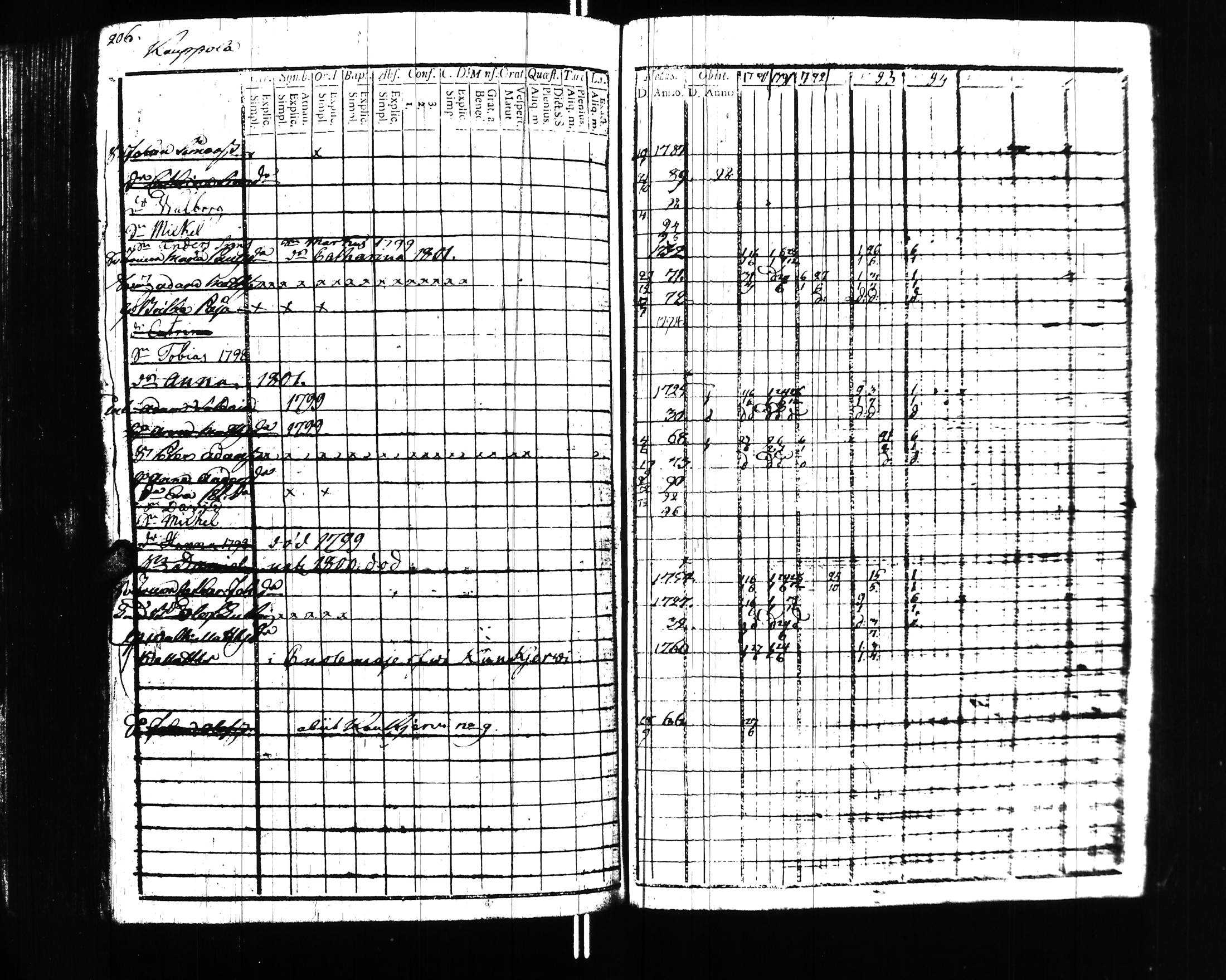 [ kuvat/216.jpg ]