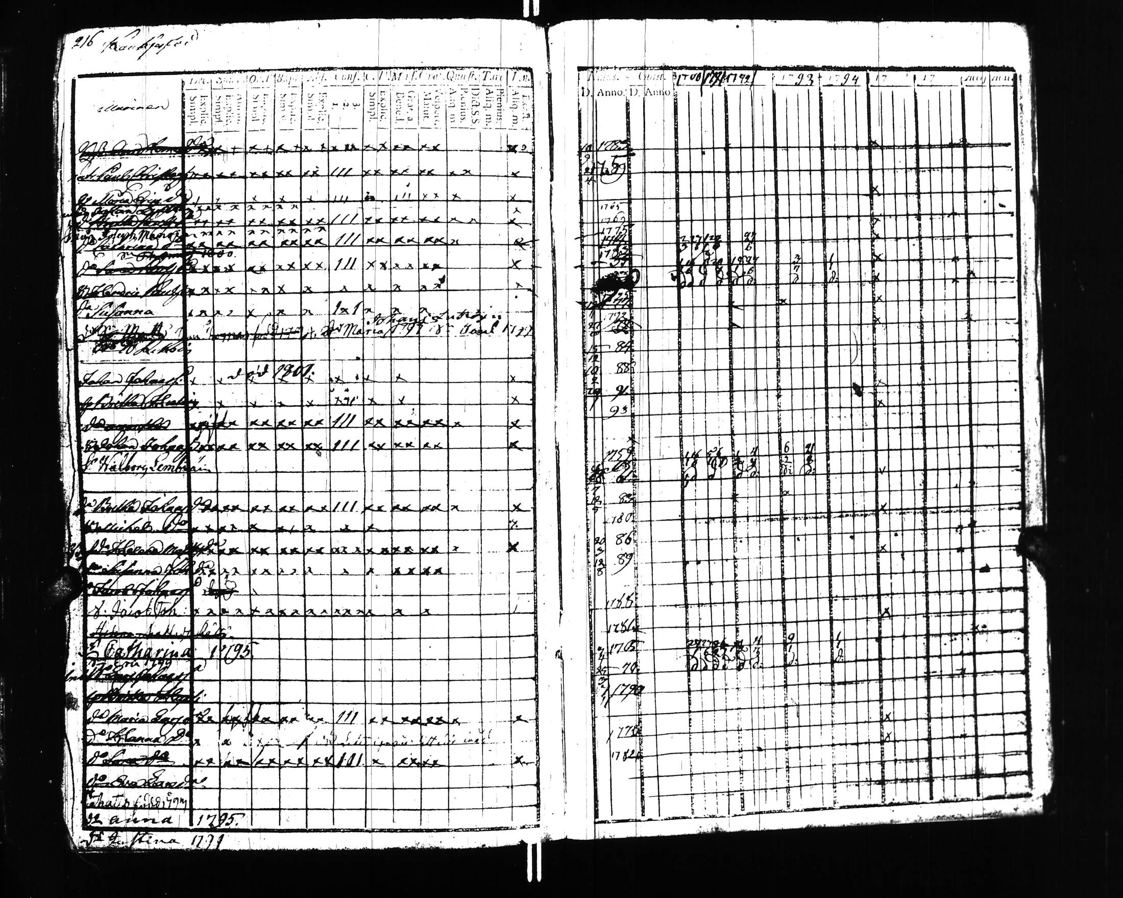[ kuvat/226.jpg ]