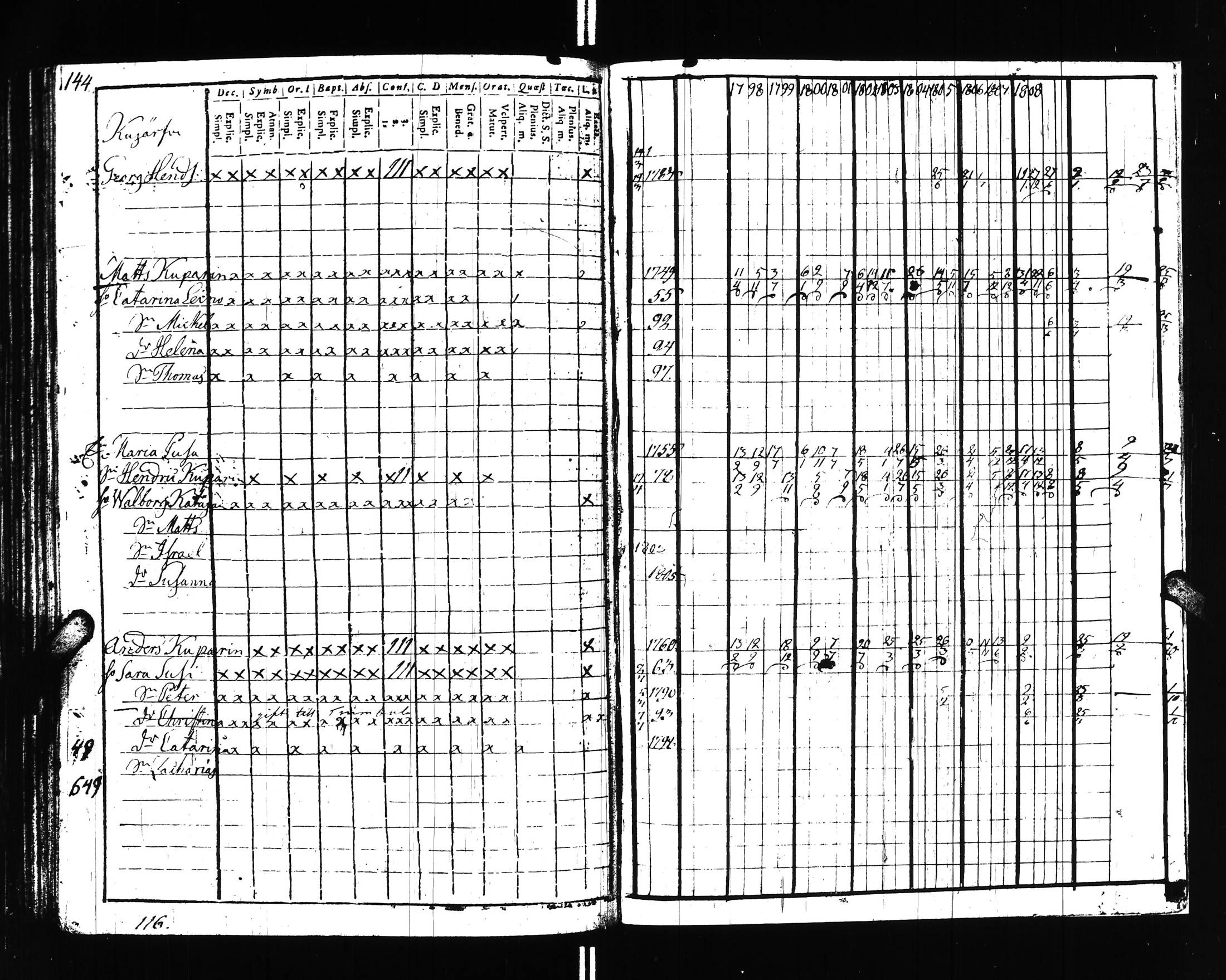 [ kuvat/147.jpg ]