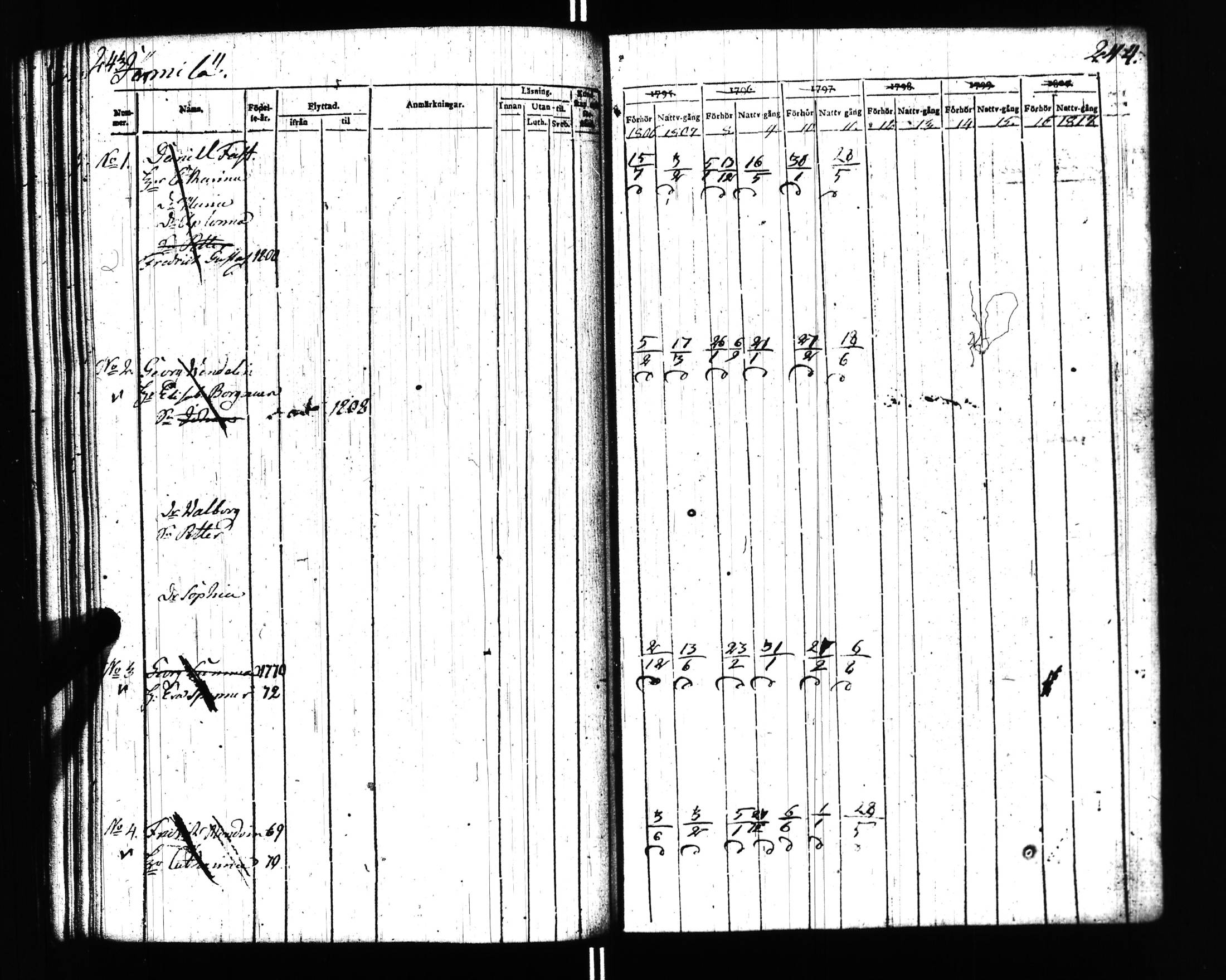 [ kuvat/110.jpg ]