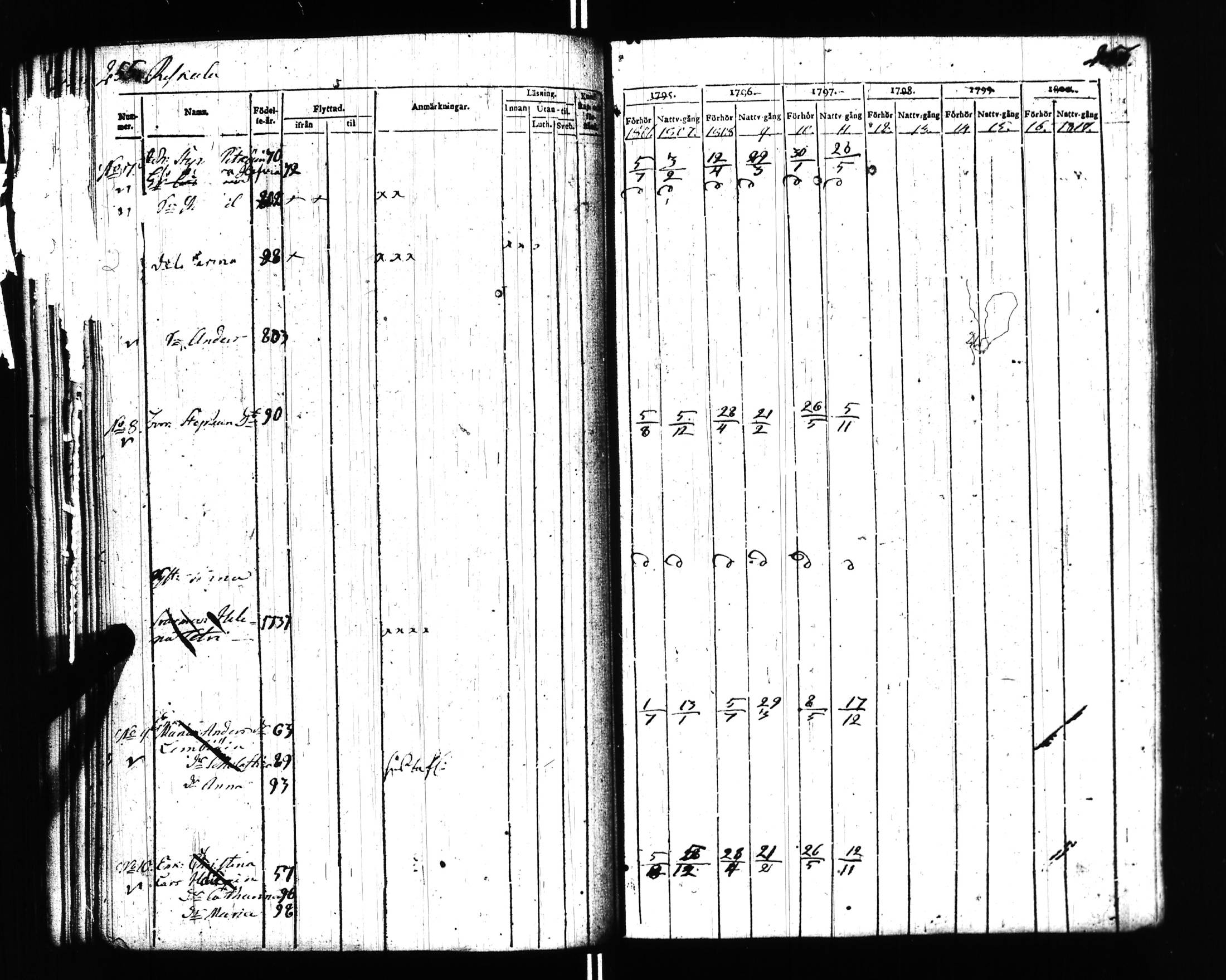 [ kuvat/116.jpg ]