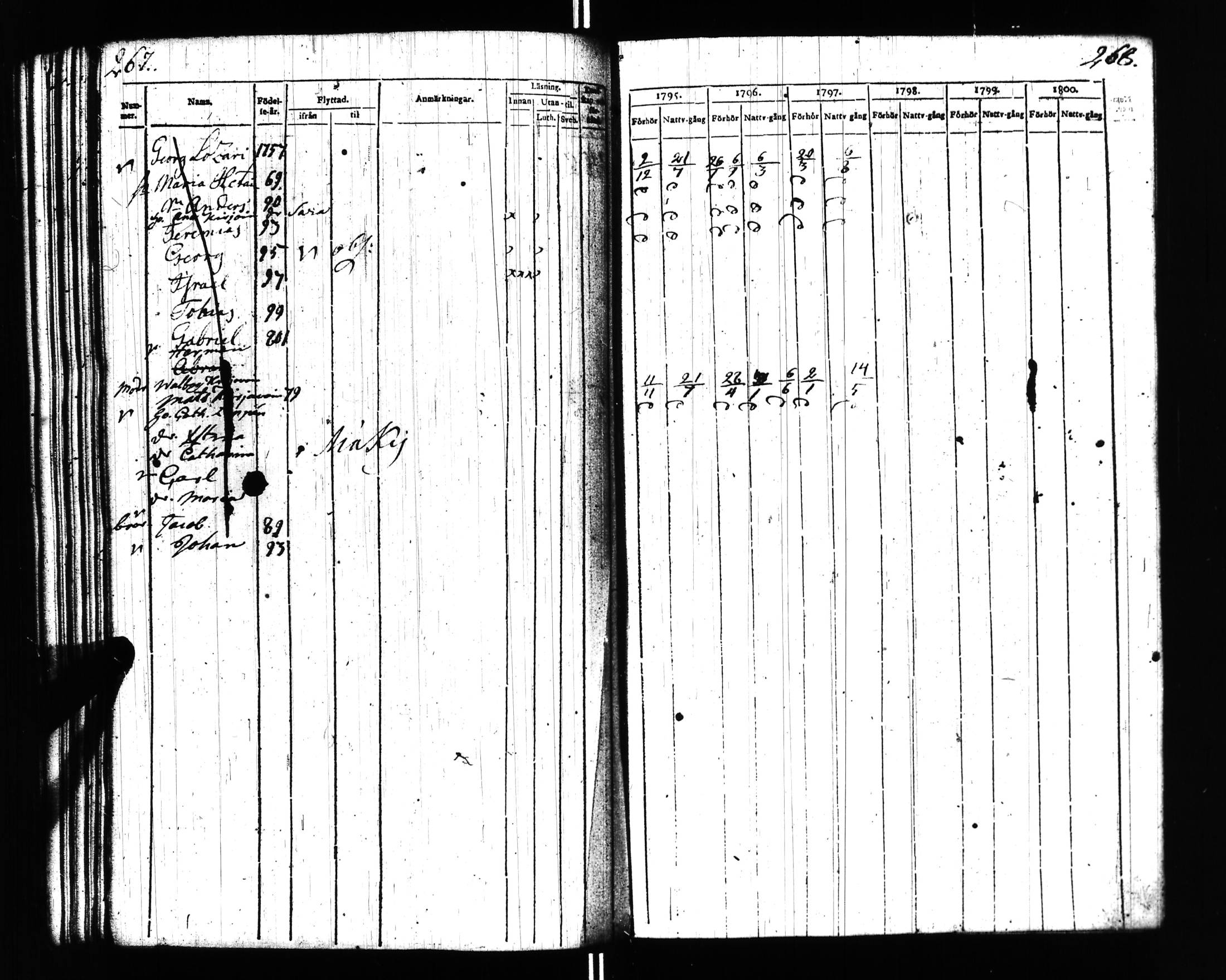 [ kuvat/122.jpg ]
