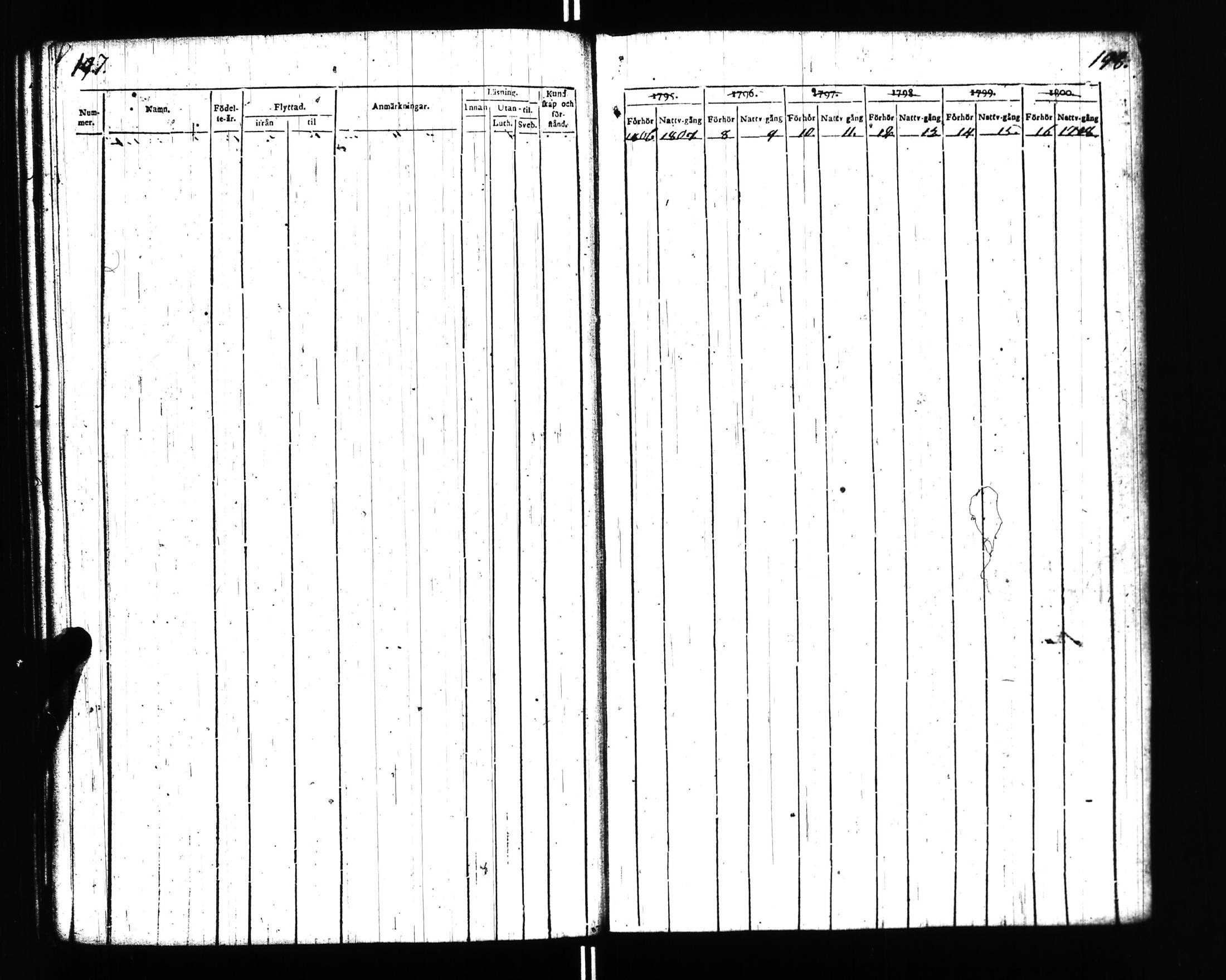 [ kuvat/87.jpg ]