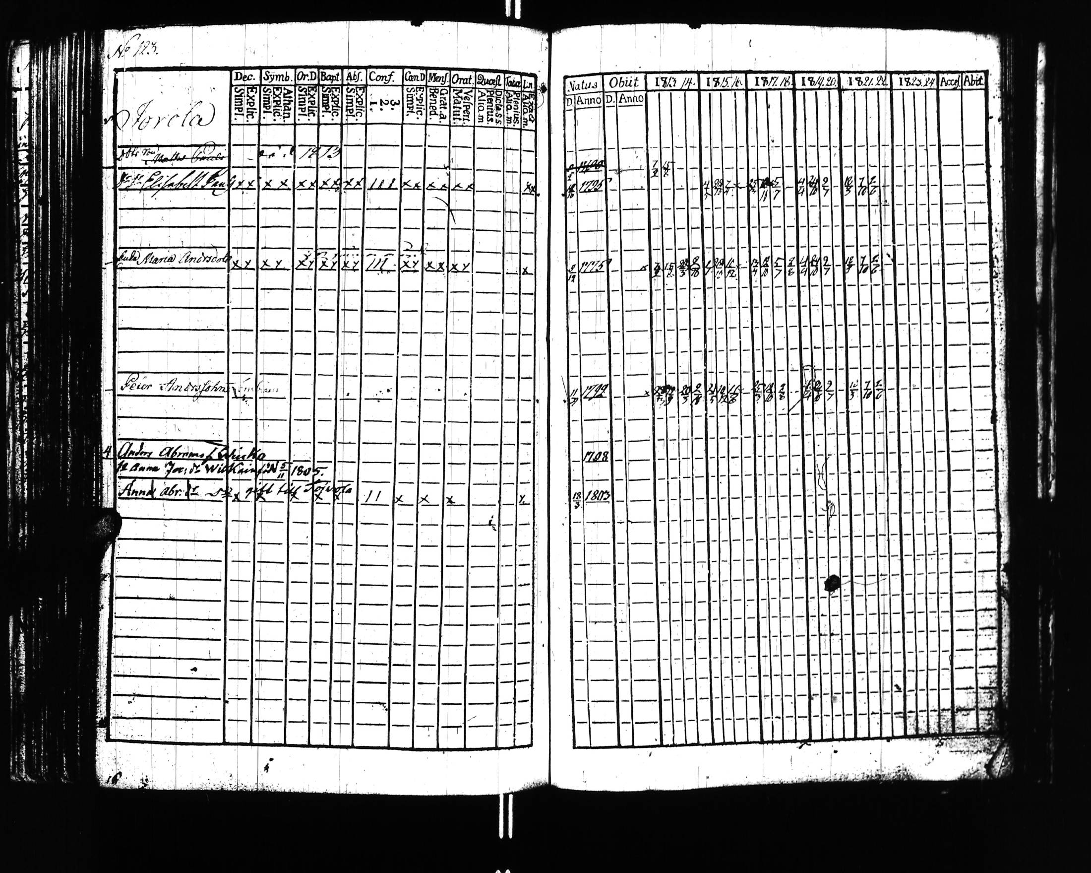 [ kuvat/126.jpg ]