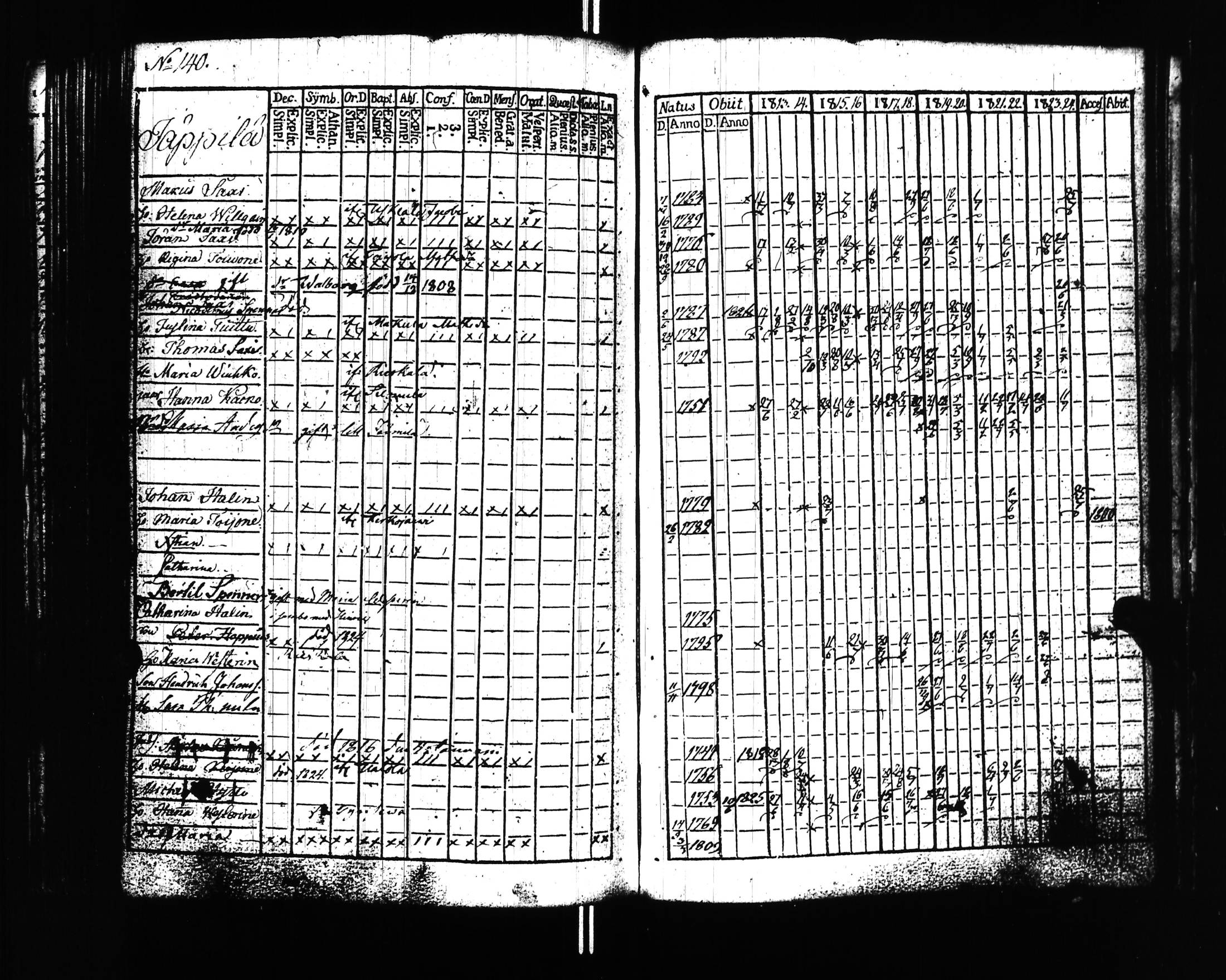 [ kuvat/143.jpg ]