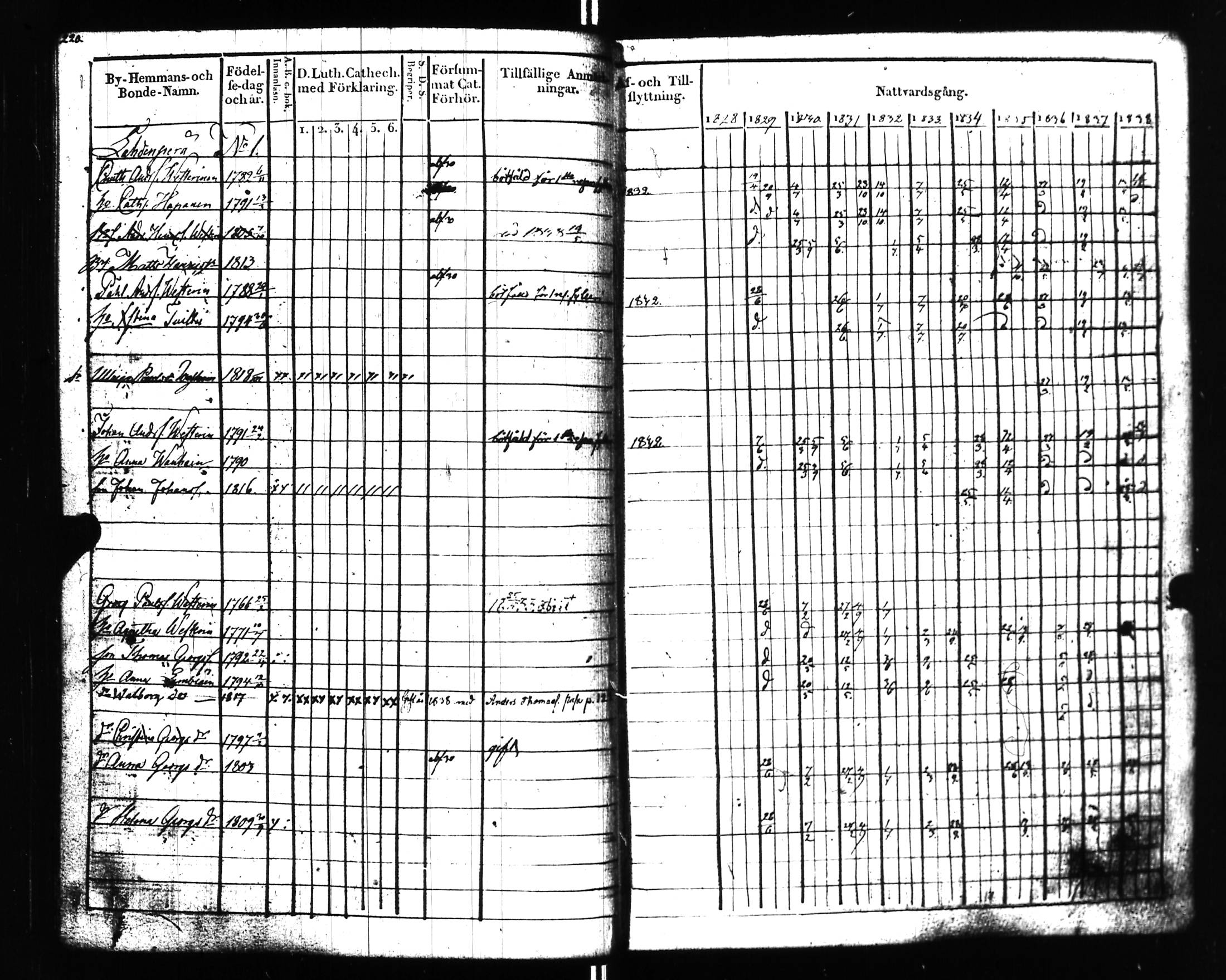 [ kuvat/225.jpg ]