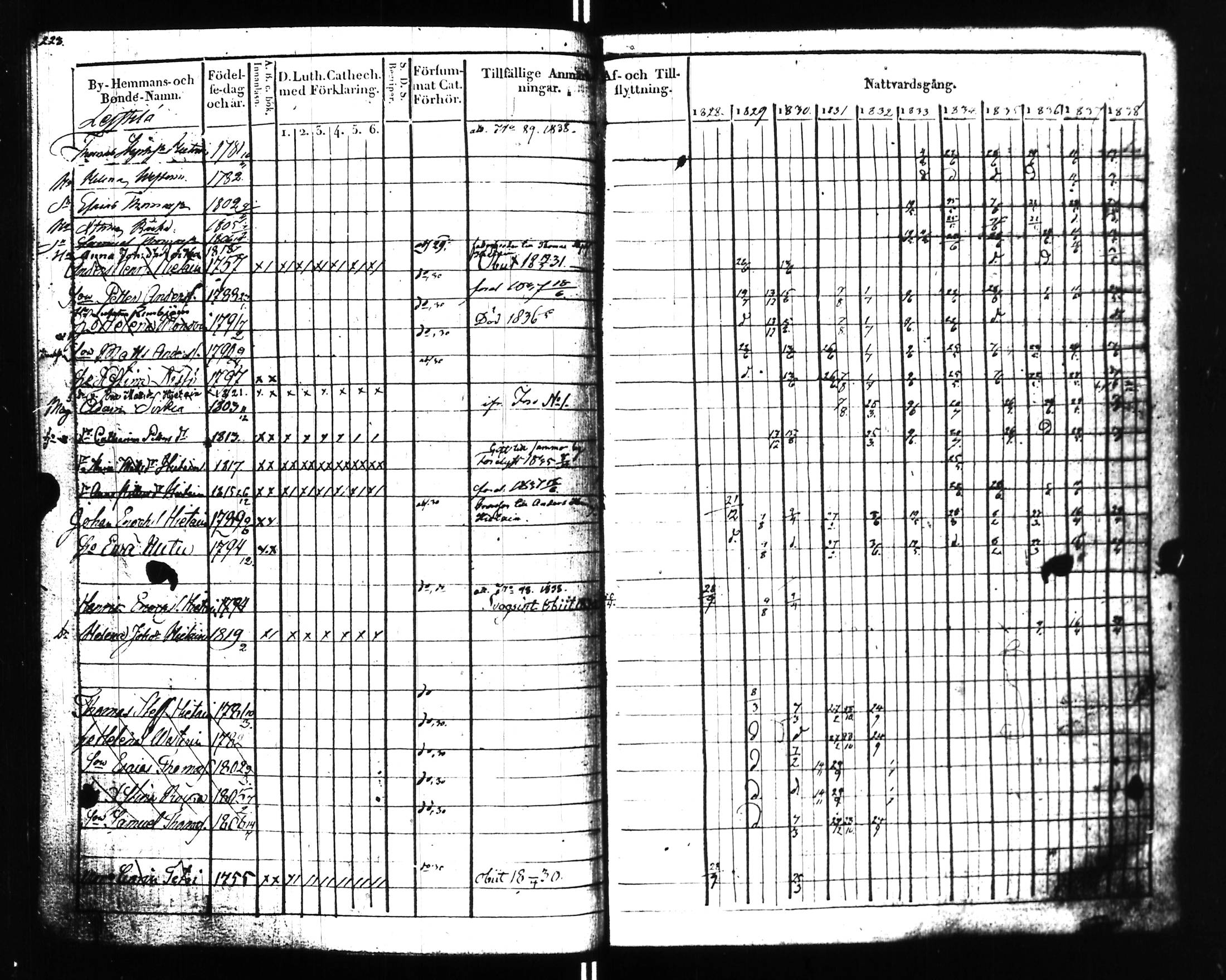 [ kuvat/228.jpg ]