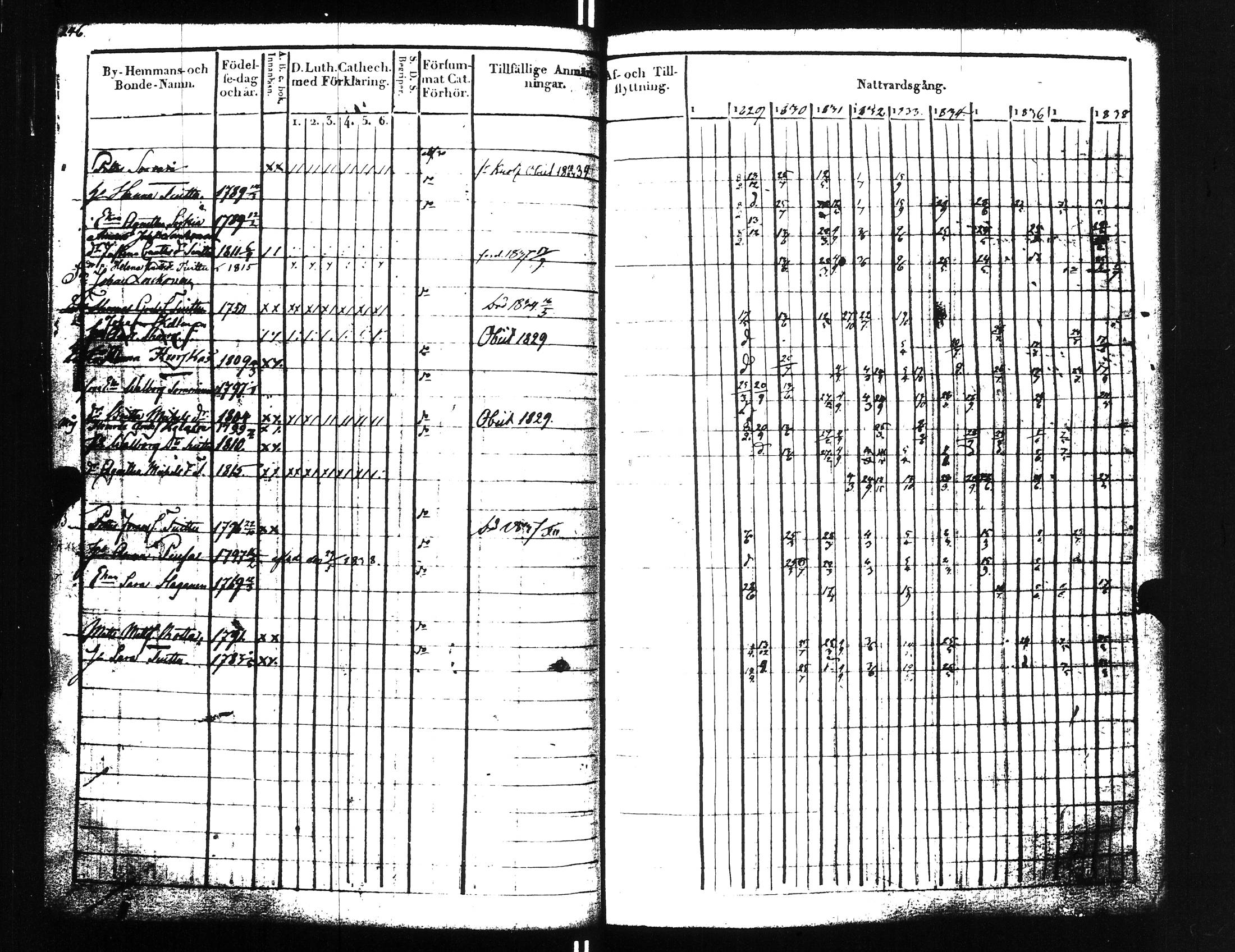 [ kuvat/255.jpg ]