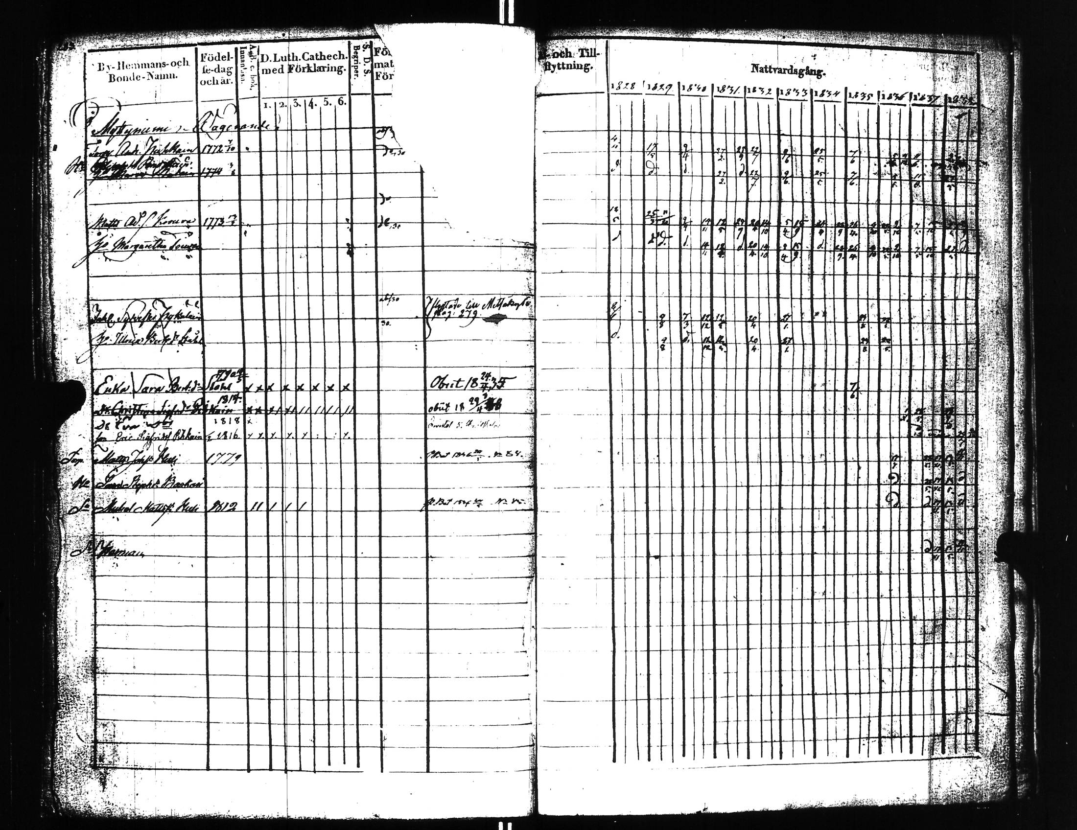 [ kuvat/292.jpg ]