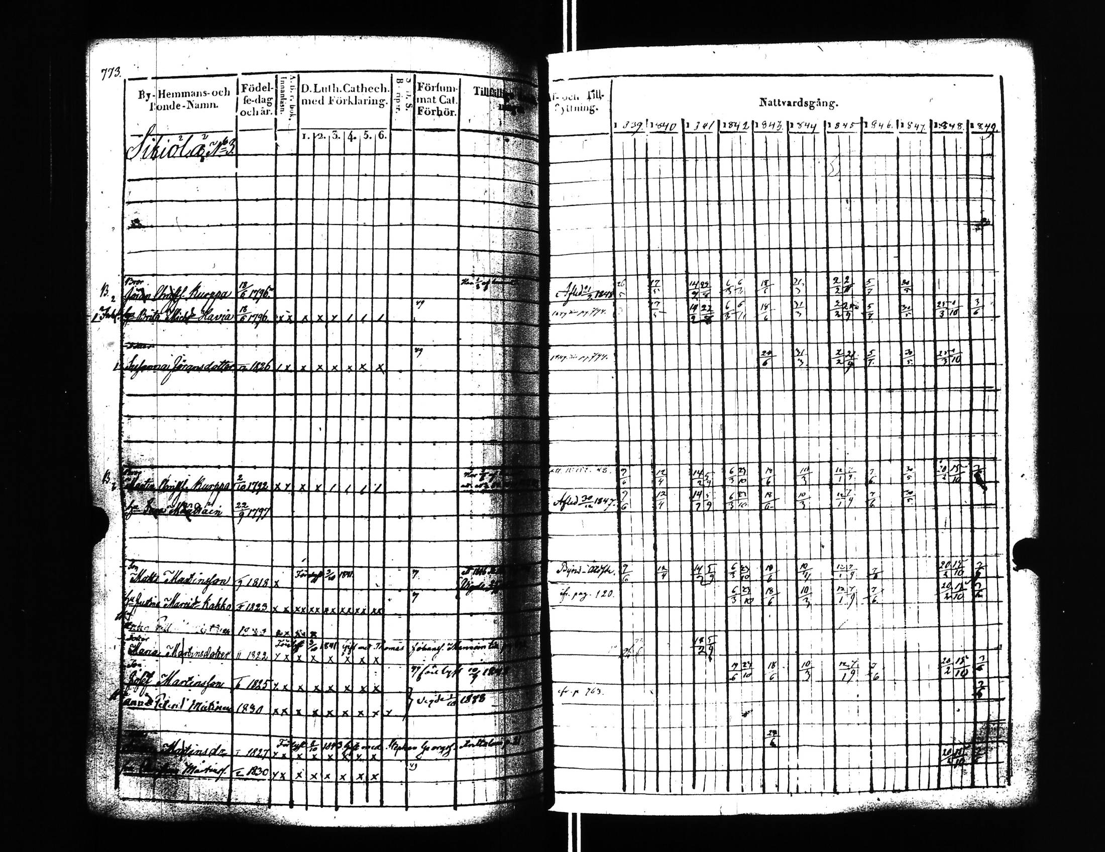 [ kuvat/221.jpg ]