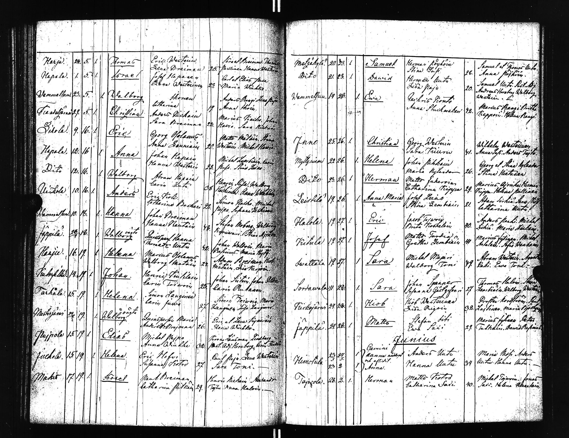 [ kuvat/170.jpg ]