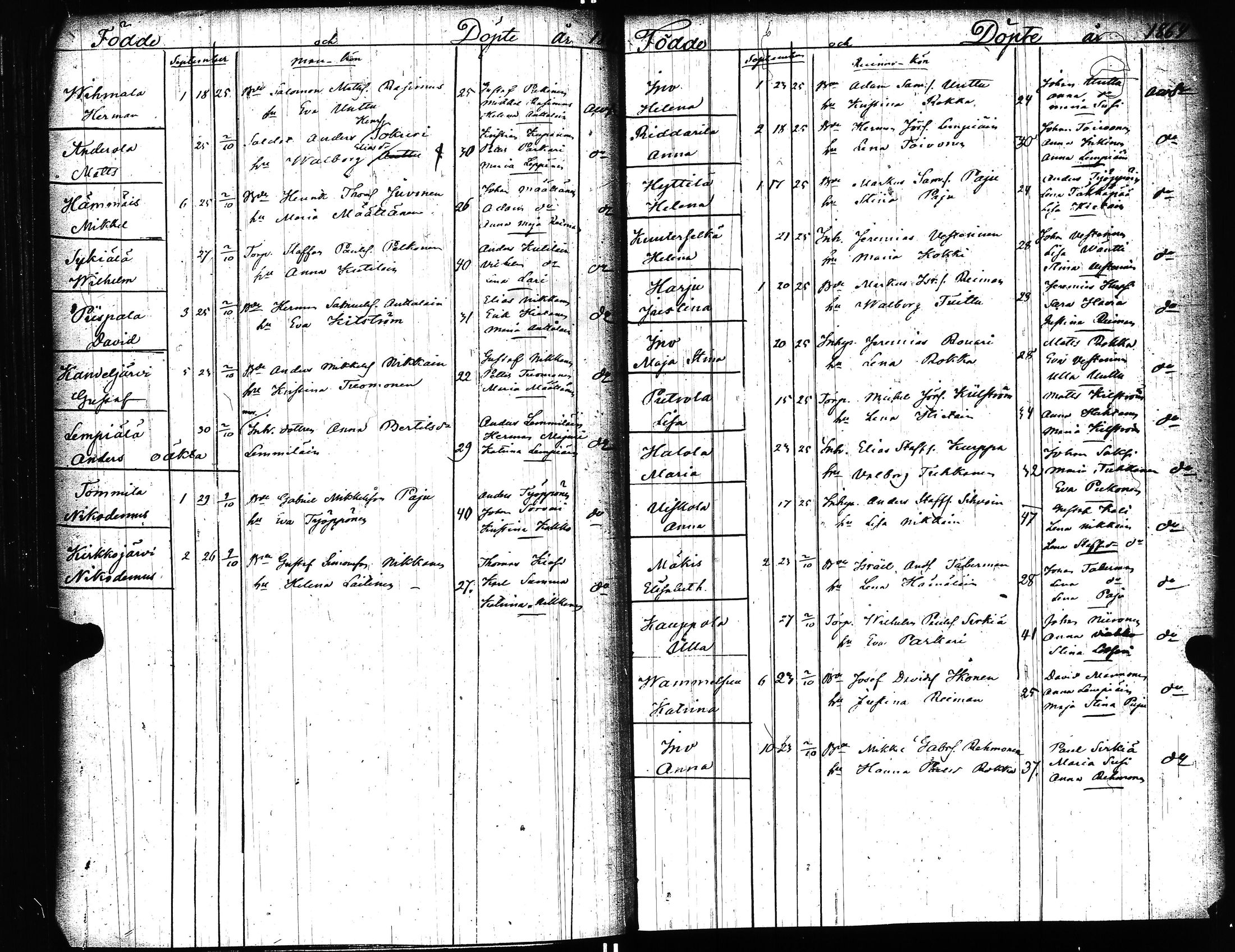 [ kuvat/323.jpg ]