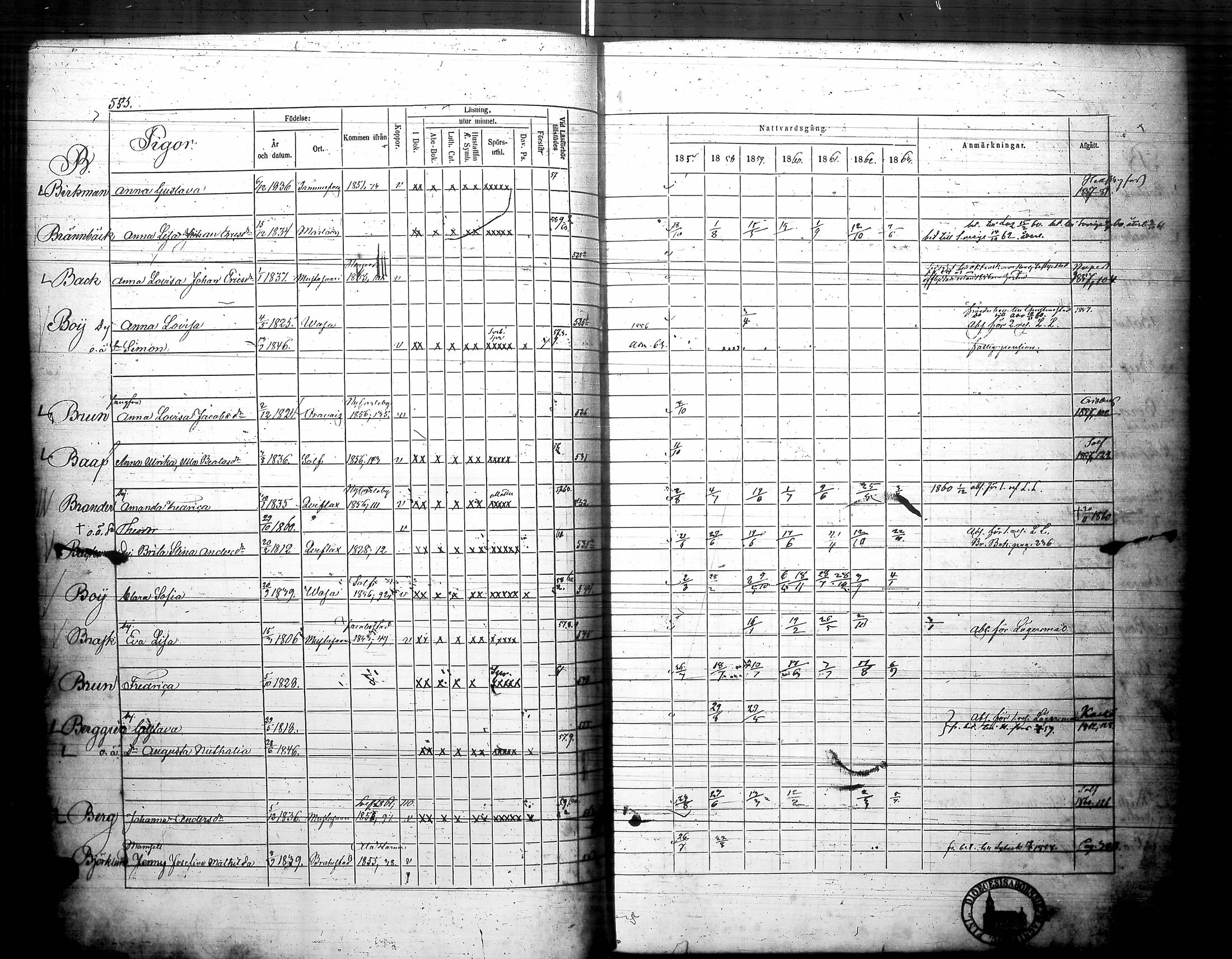 [ kuvat/147.jpg ]