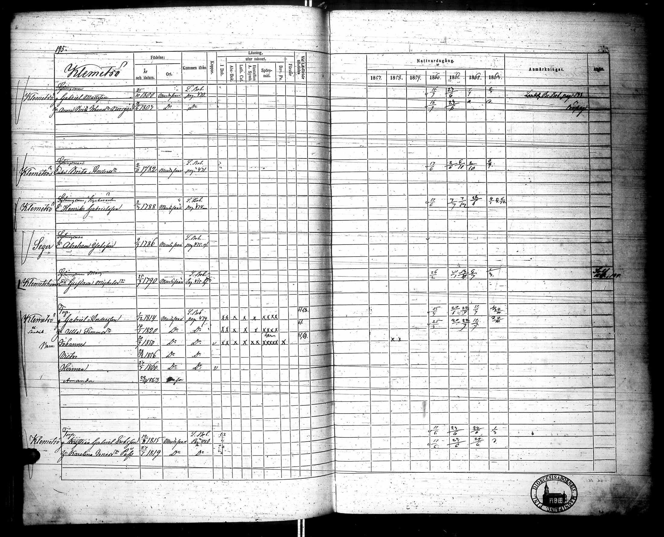 [ kuvat/205.jpg ]