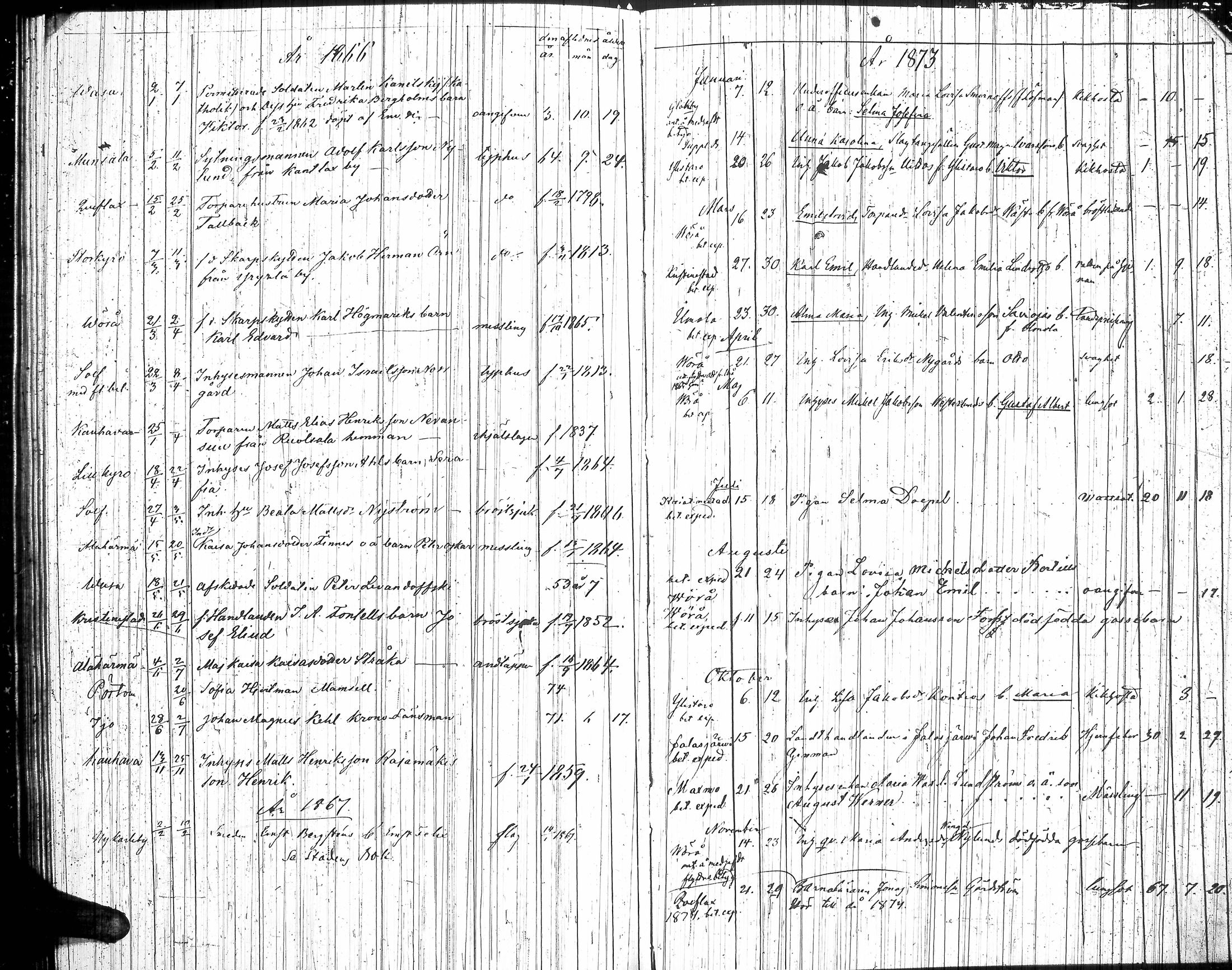 [ kuvat/76.jpg ]