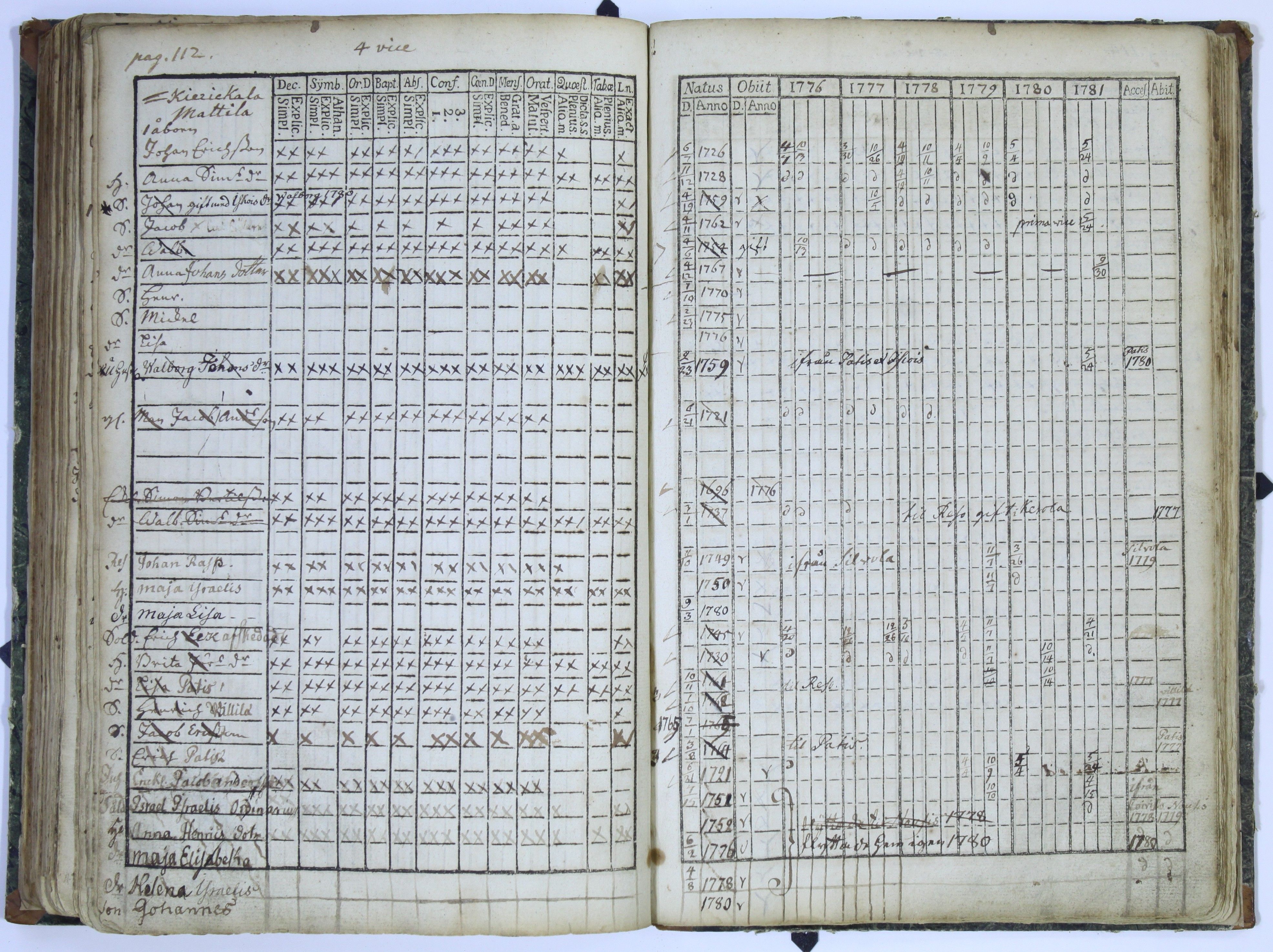 [ kuvat/118.jpg ]