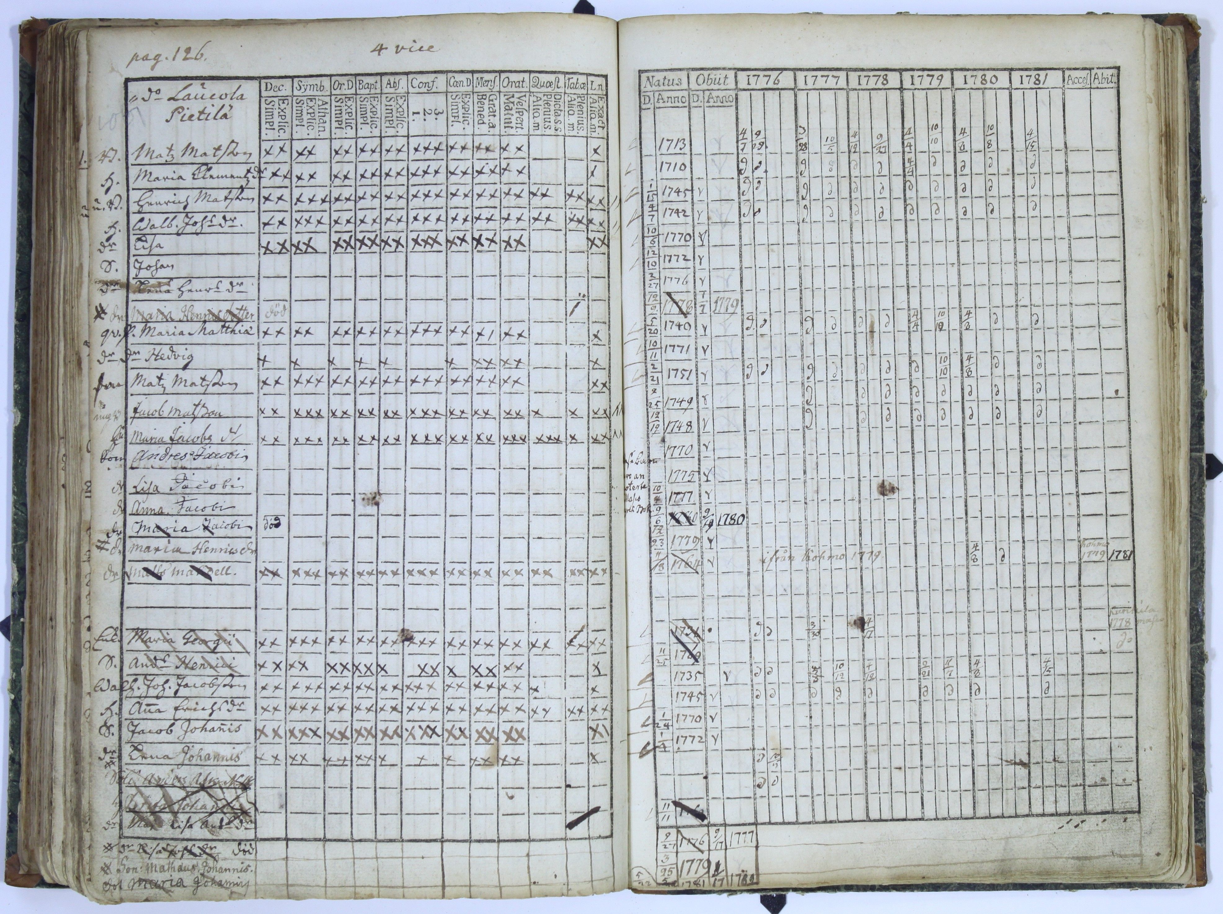 [ kuvat/125.jpg ]