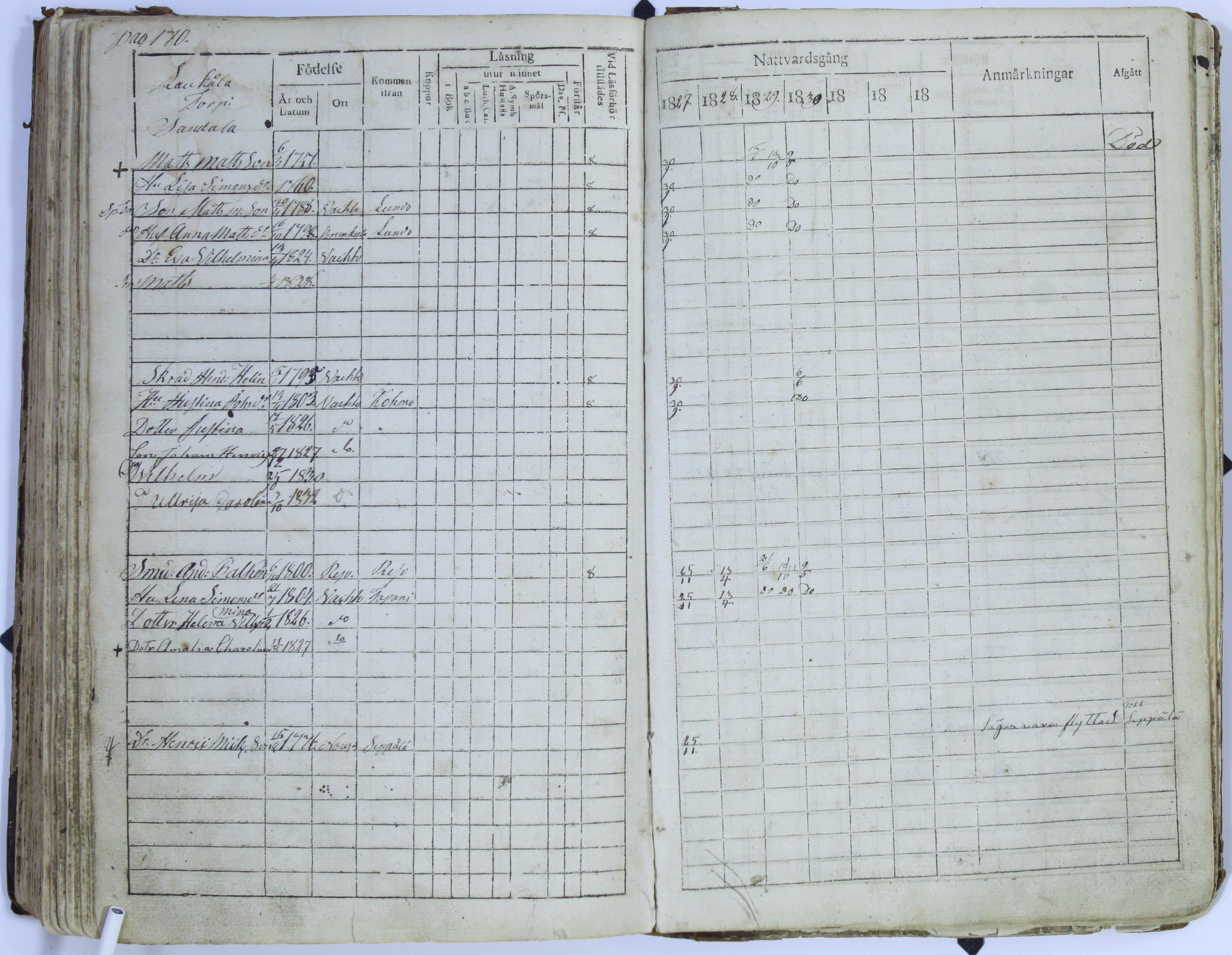 [ kuvat/169.jpg ]